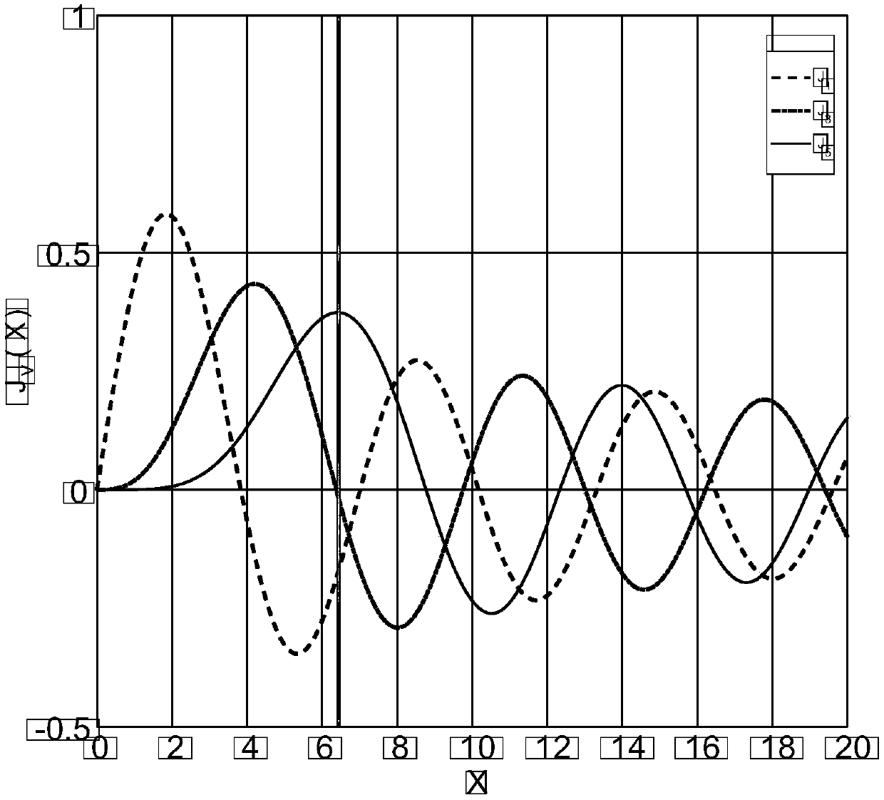 Implement method and system of microwave photon radar for small target detection or real-time tracking imaging