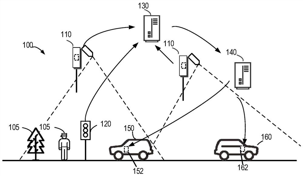 Method, device, equipment and system for vehicle navigation and cloud control platform