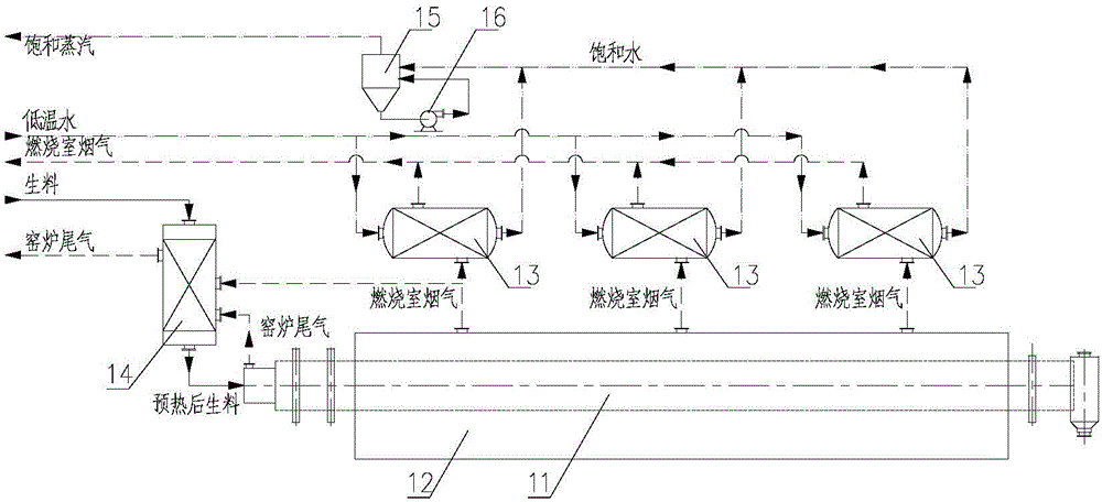 Waste-heat utilization method and device for indirect heating type sintering system