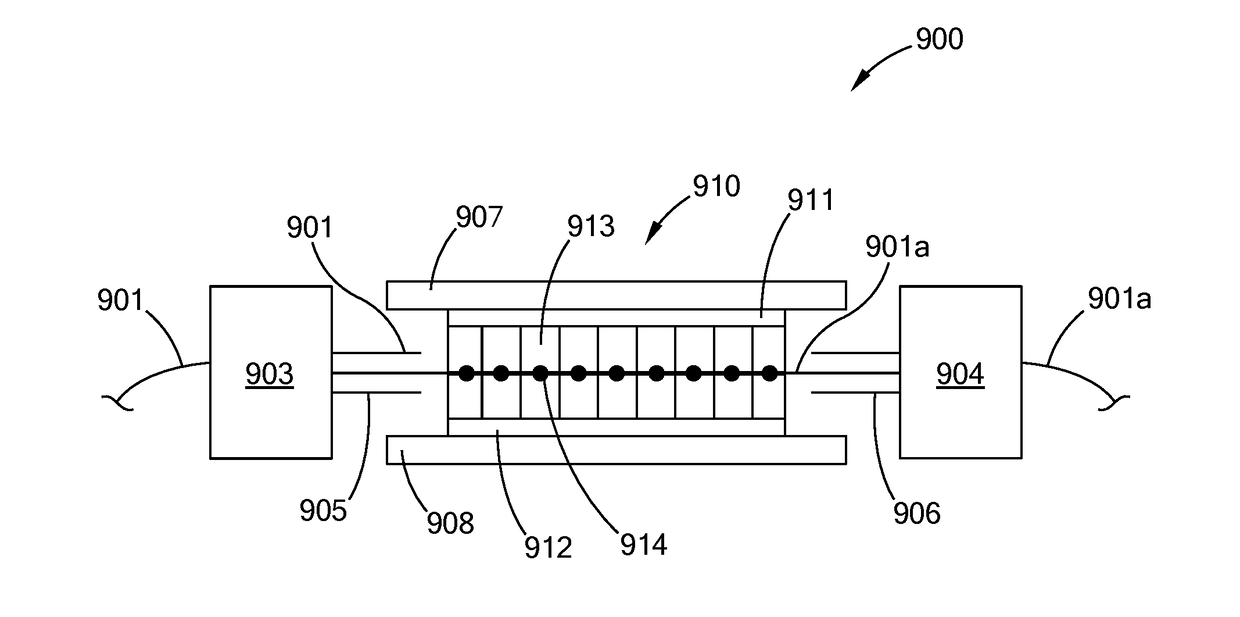 High average power optical fiber cladding mode stripper, methods of making and uses