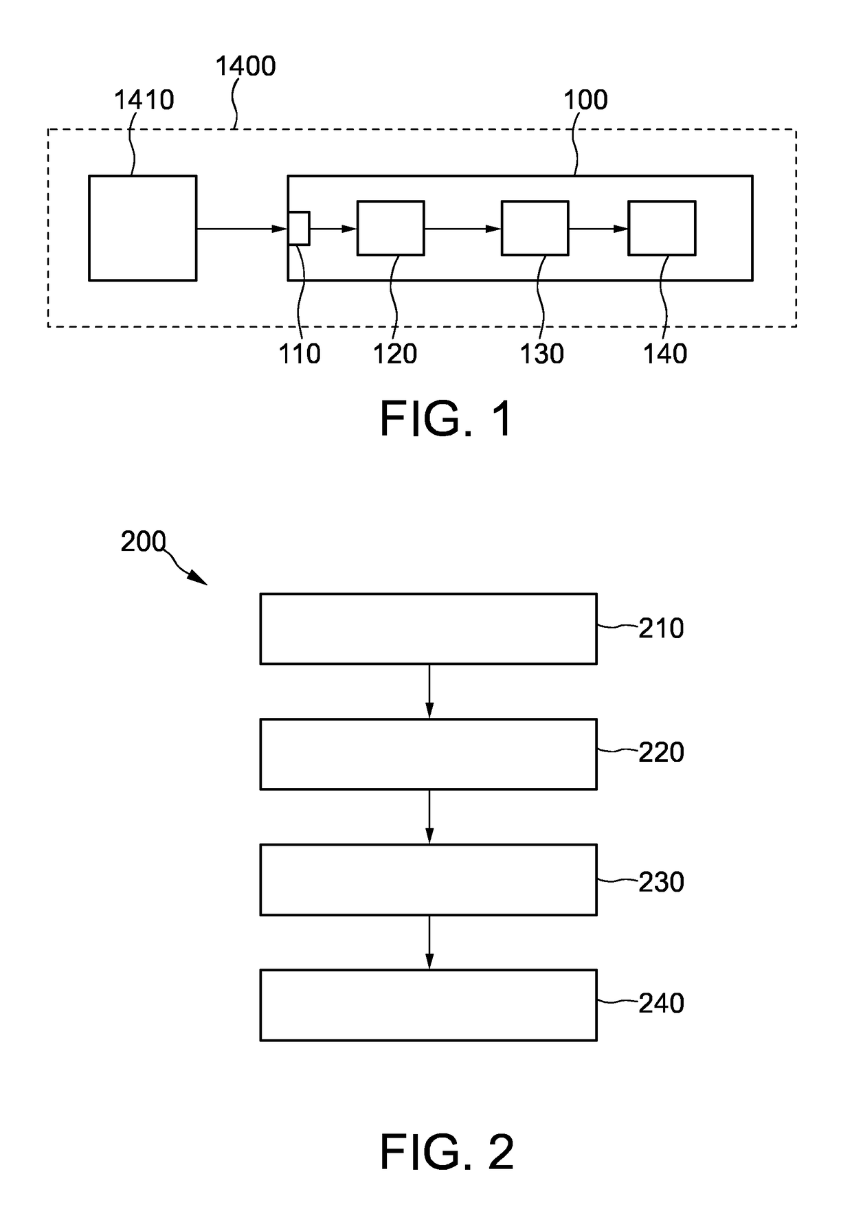 Apparatus, system, method and computer program for assessing the risk of an exacerbation and/or hospitalization