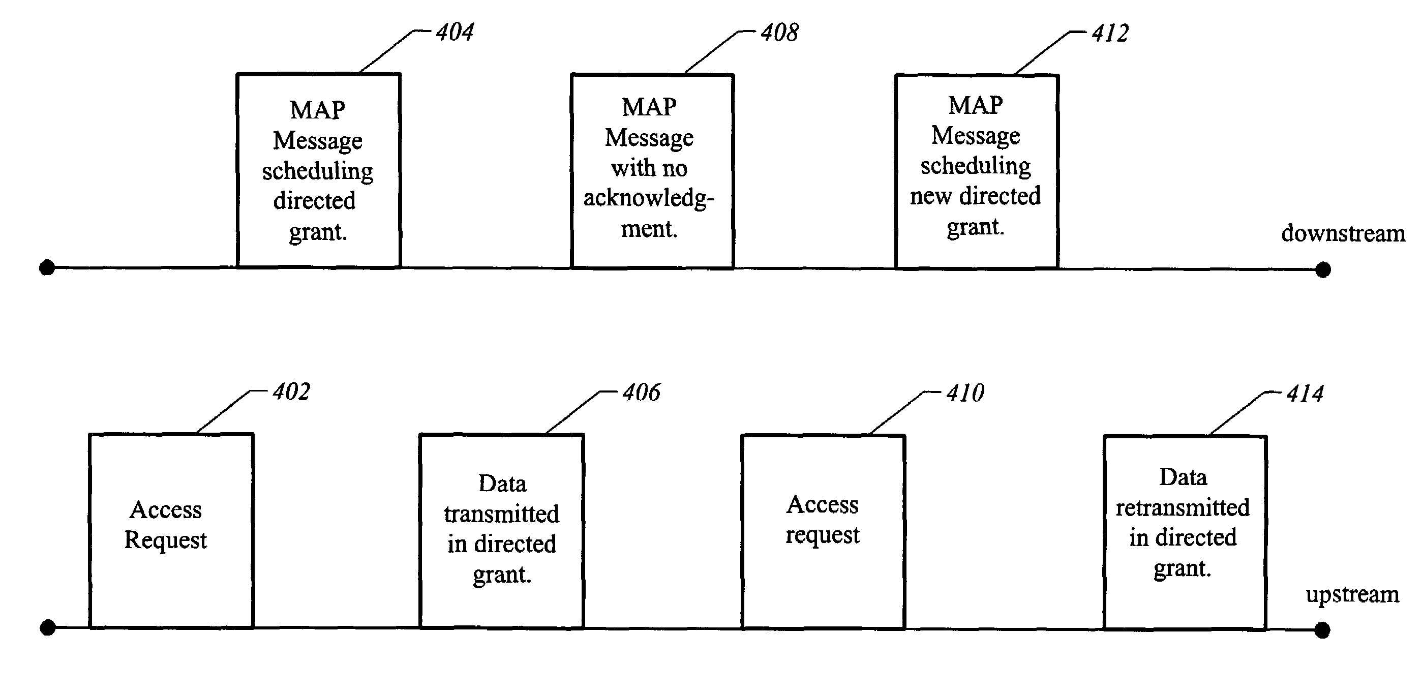 ARQ in a point to multipoint network