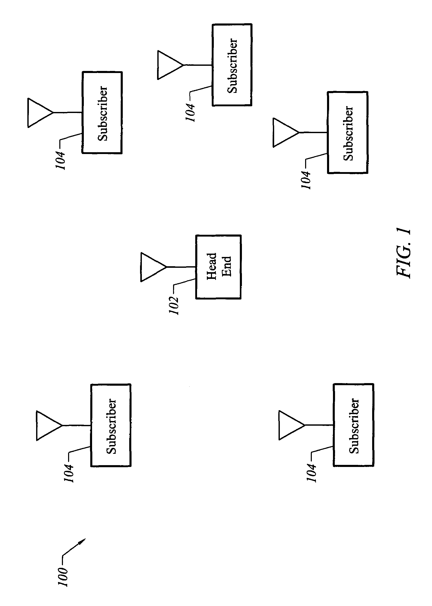 ARQ in a point to multipoint network