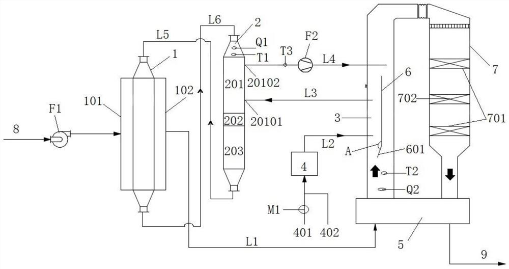 Centralized heating flue gas desulfurization and denitrification treatment system and method thereof