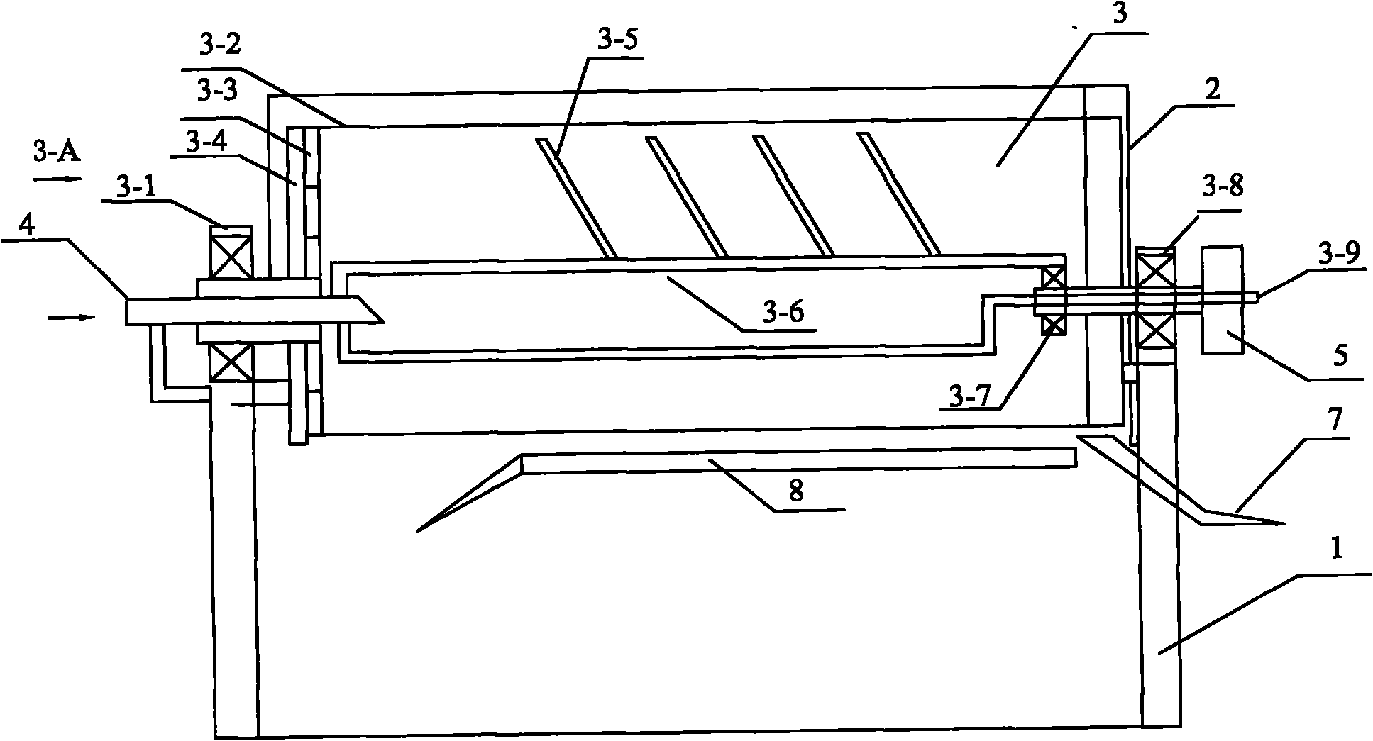 Mechanical equipment for collection of pulp fiber and separation of water, ink and sludge