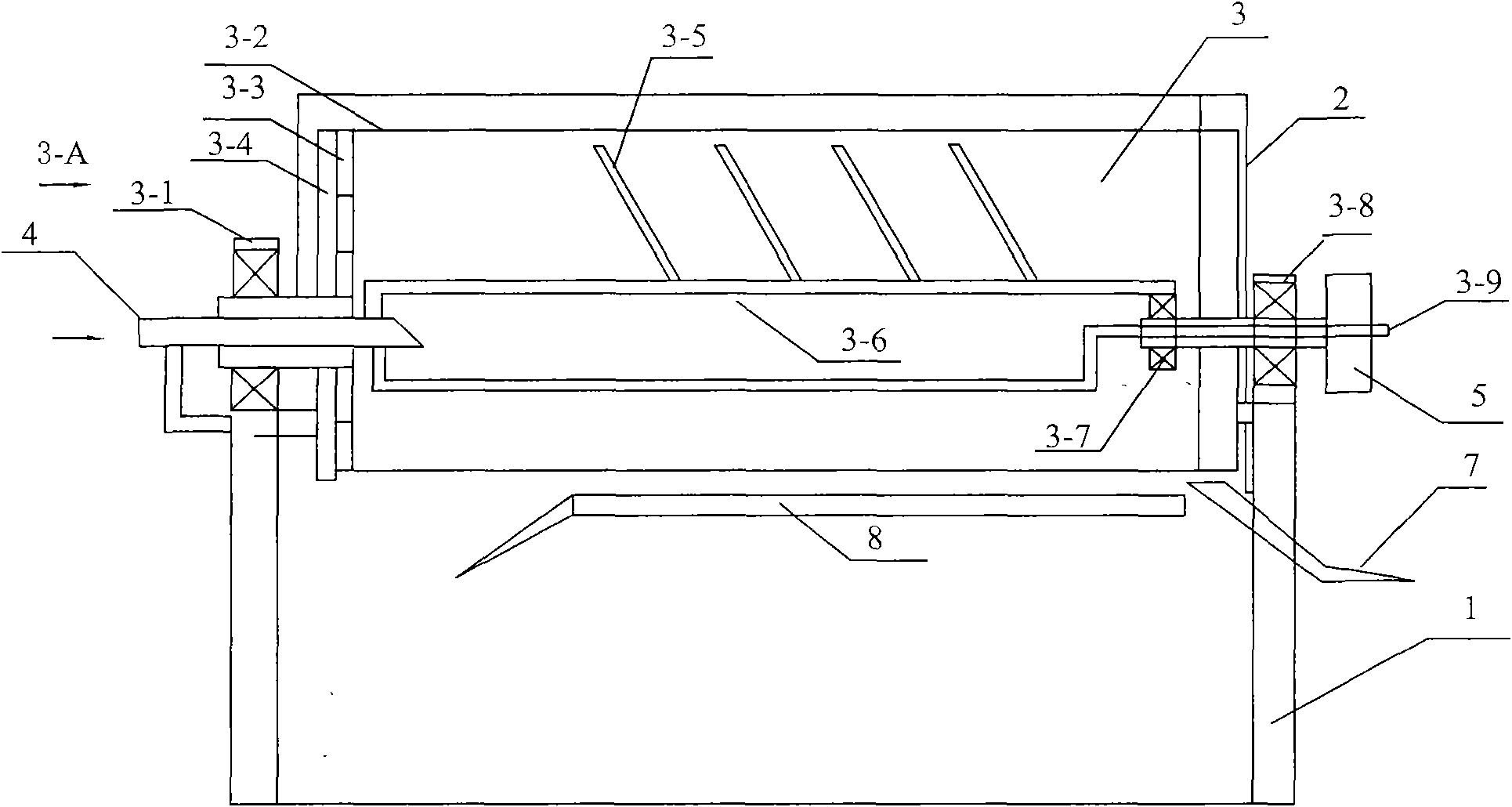 Mechanical equipment for collection of pulp fiber and separation of water, ink and sludge