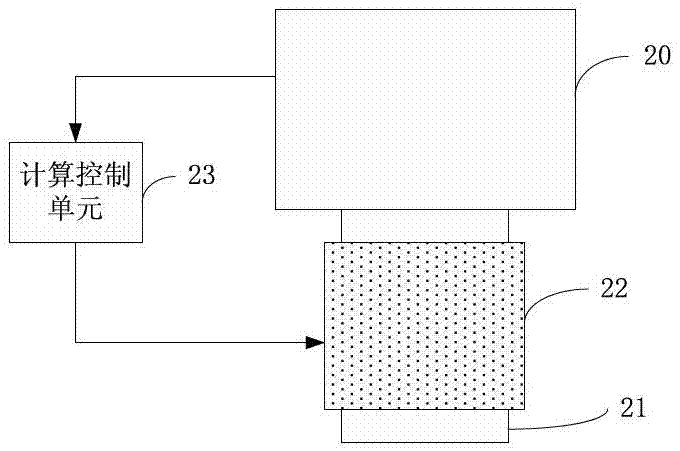 Automatic focusing method of camera