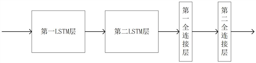 Audio-driven face animation generation method and system fused with emotion coding