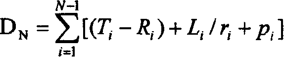 One-way delay measuring method