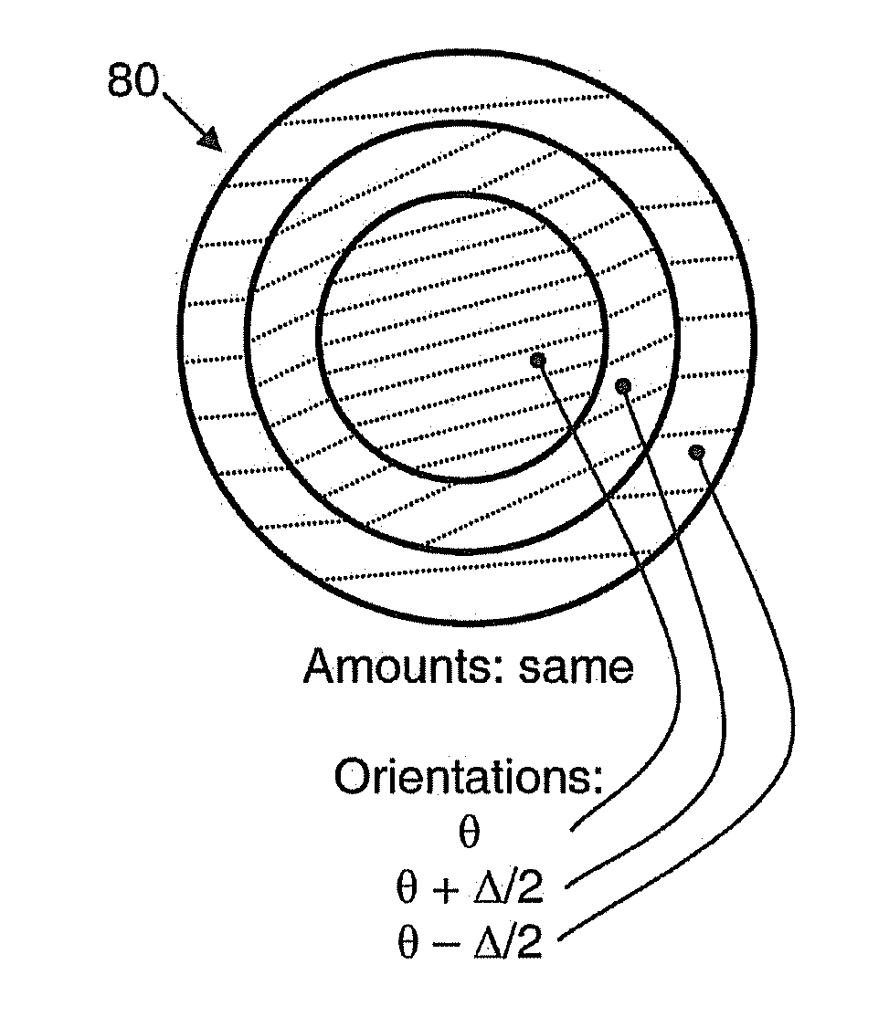 Toric intraocular lens with modified power characteristics