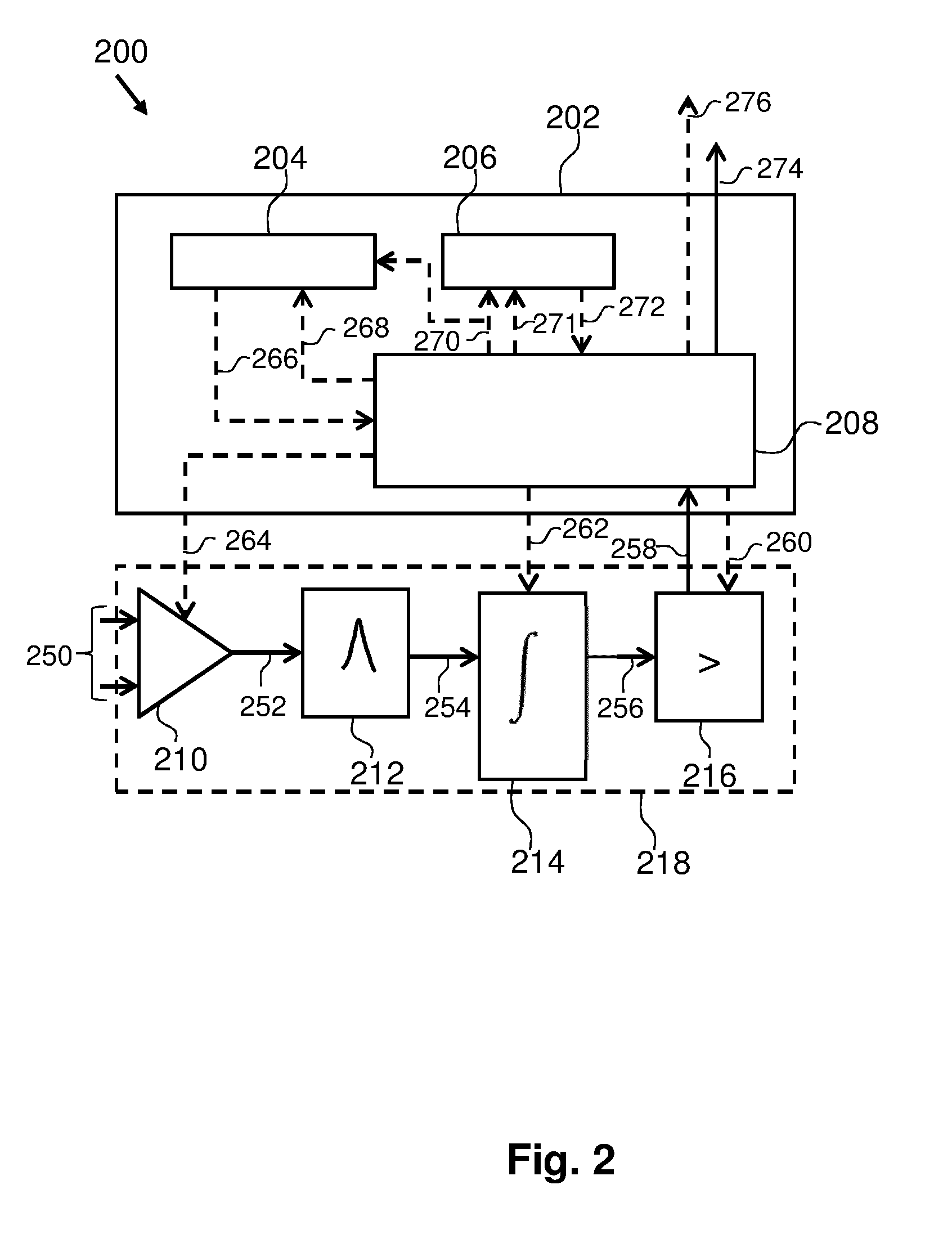 A receiver, transceiver, transceiver module for a body coupled communication device, a body coupled communication system and a method of waking-up a body coupled receiver of a body coupled communication device