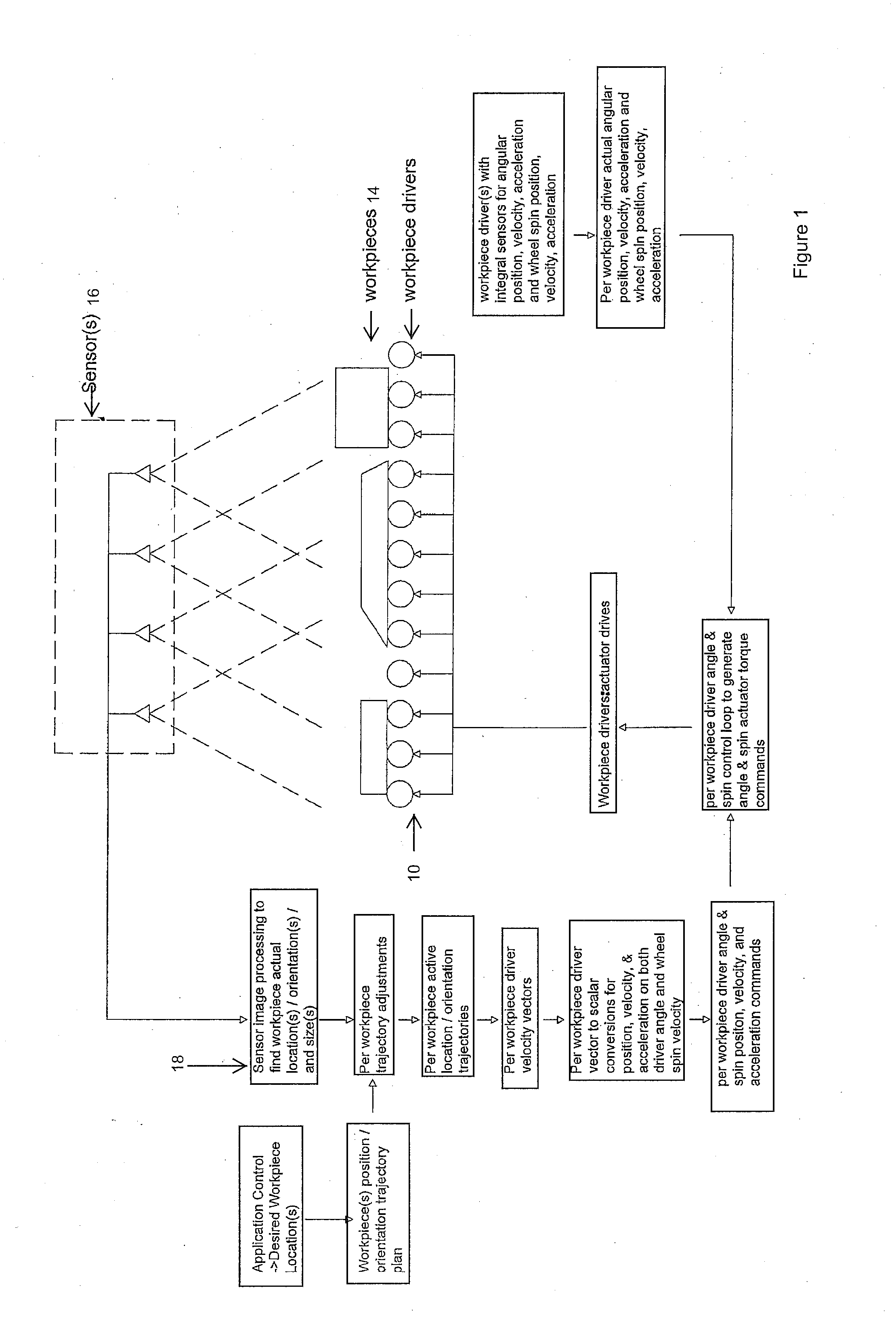 Positioning table