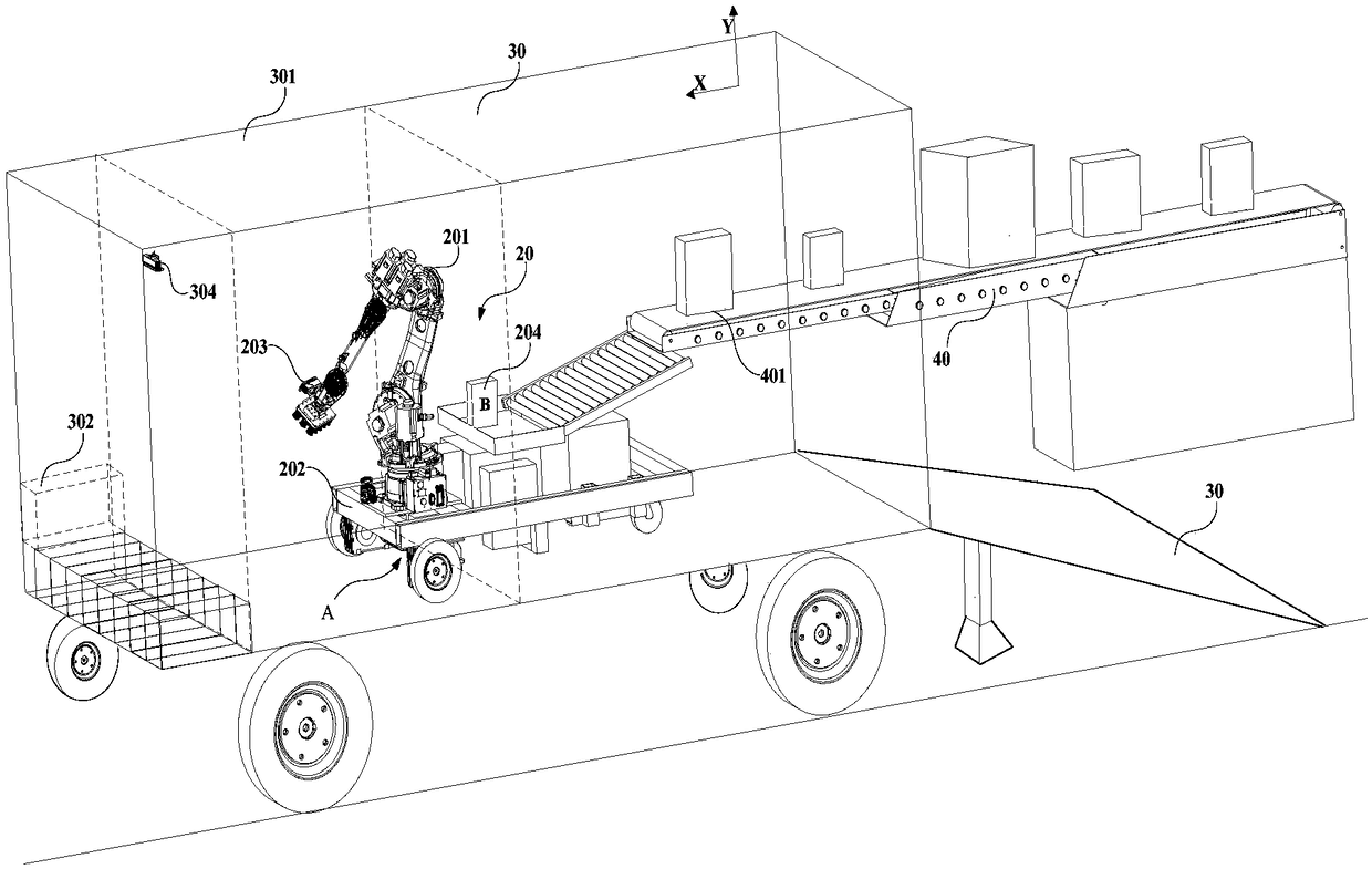 Method and device for automatically loading and unloading goods, and device with storage function