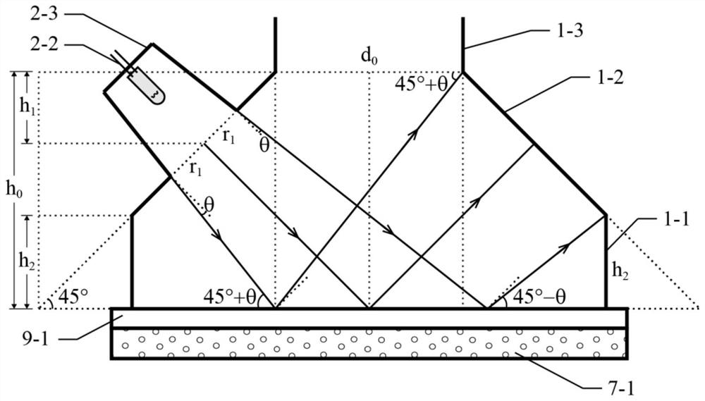 Portable spectrometer