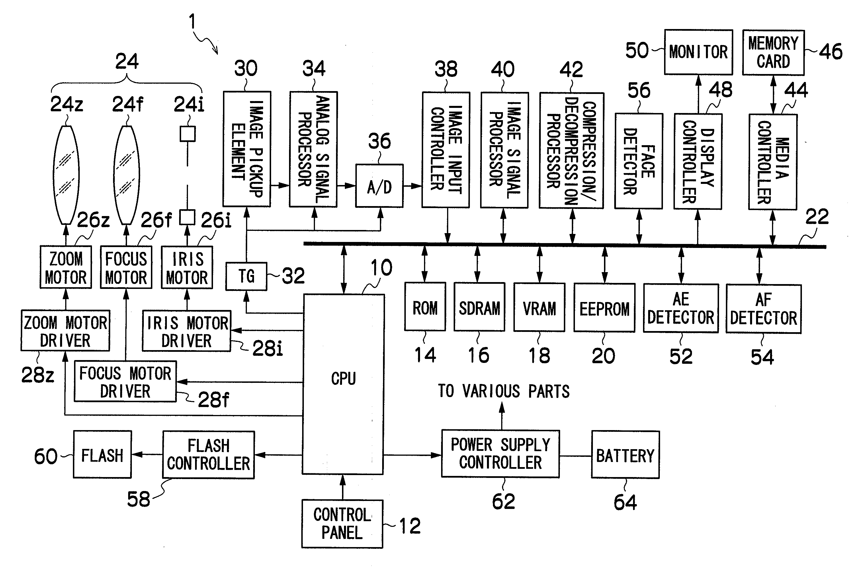 Photographic method and apparatus