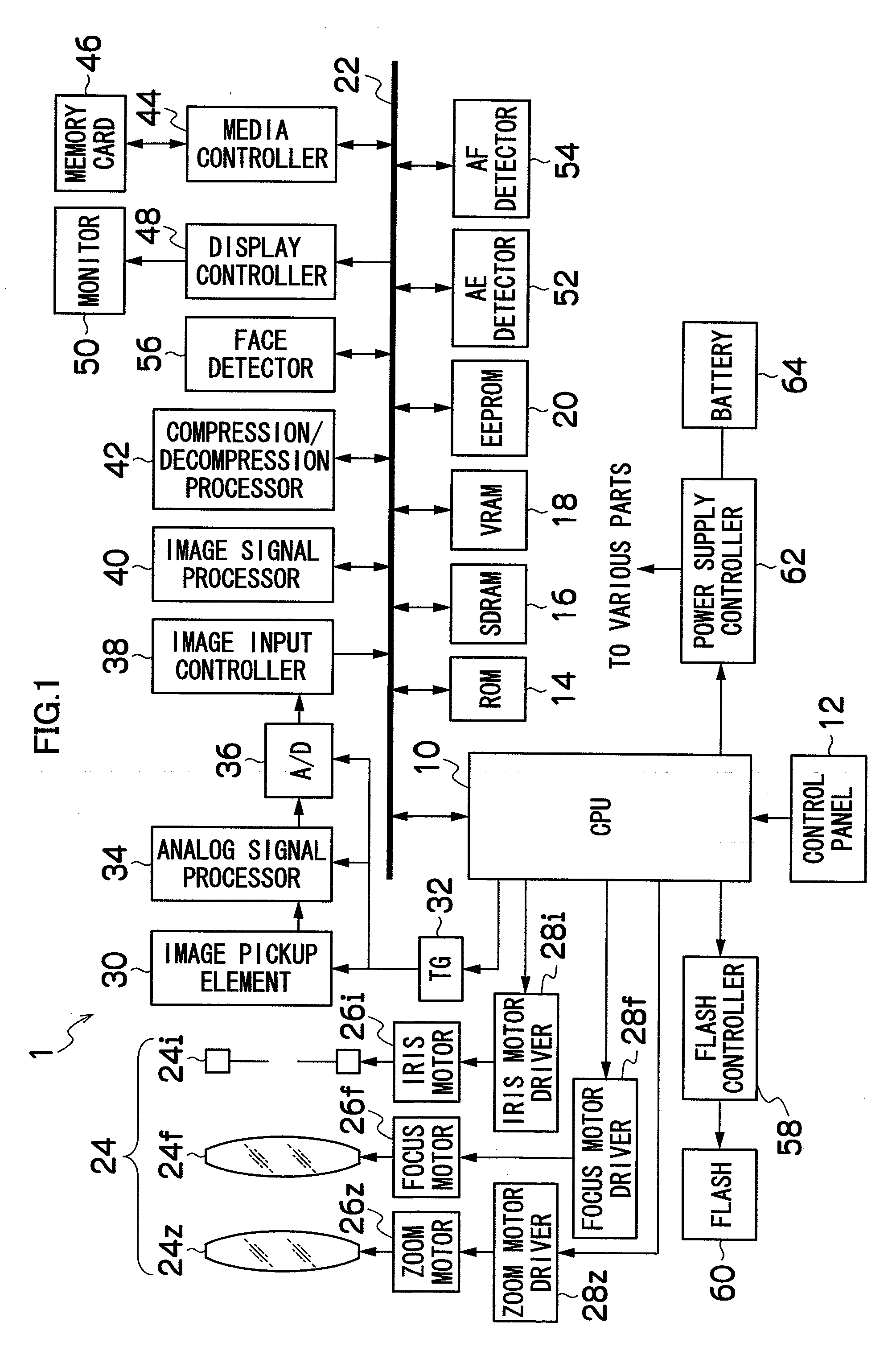 Photographic method and apparatus