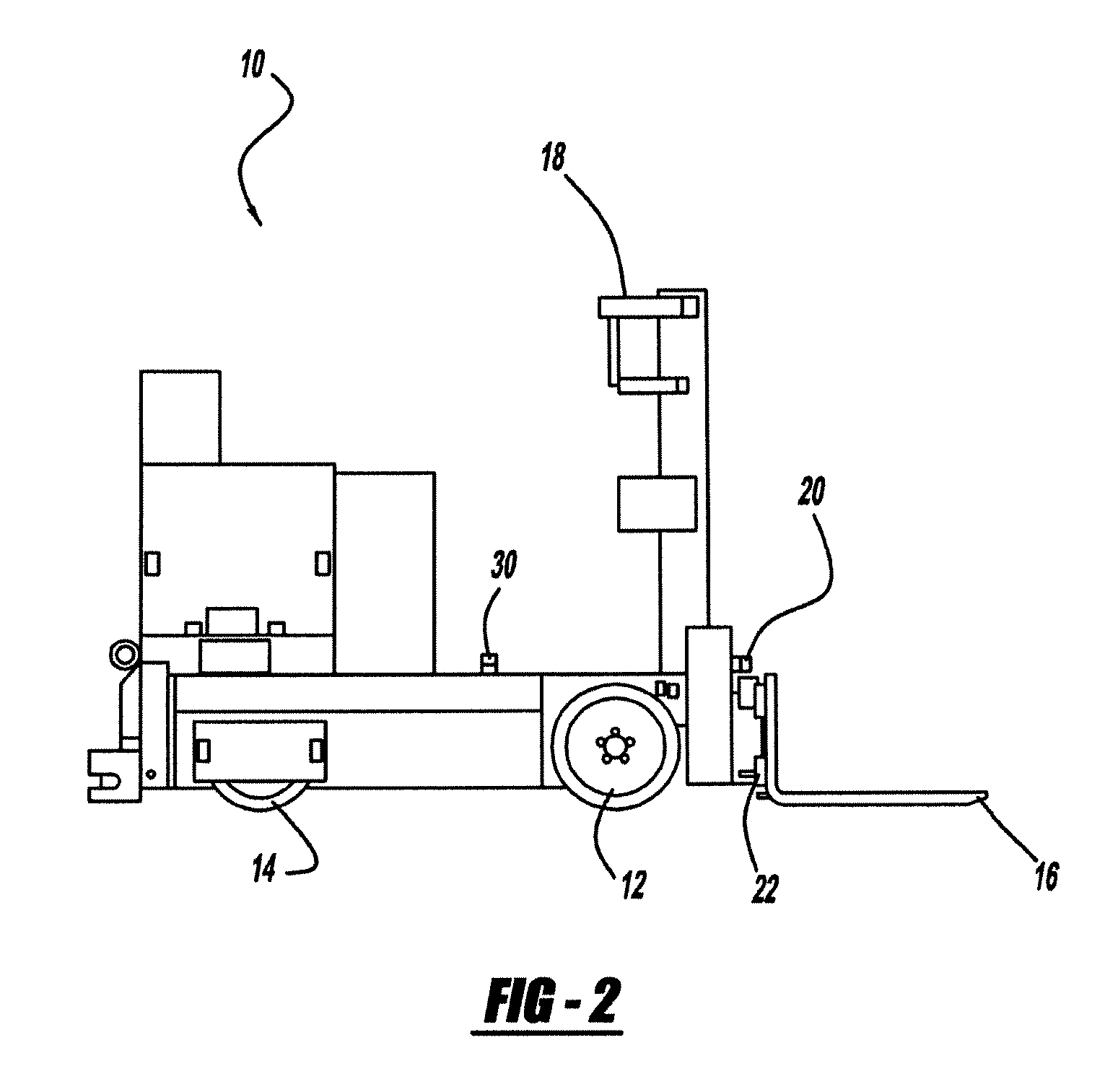 Automatic transport loading system and method