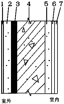 Wall internal and external combination heat-preservation system