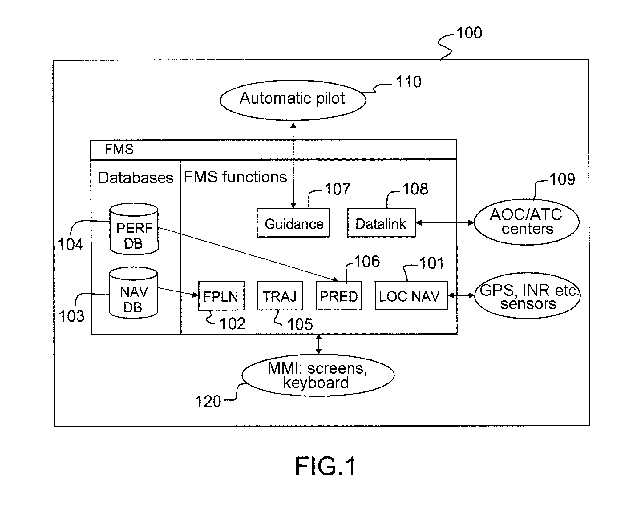 Method for Determining the Quantity of Fuel Taken On Board an Aircraft Making it Possible to Maintain a Time Requirement of the RTA Type