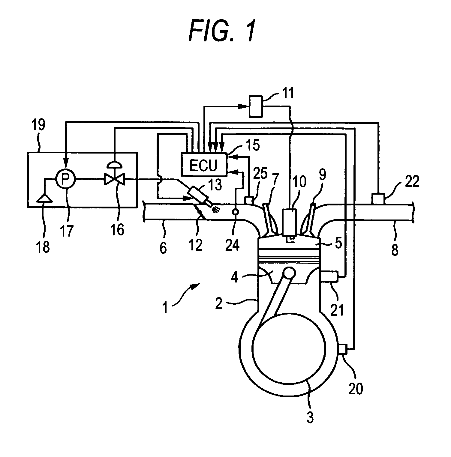 Engine controller