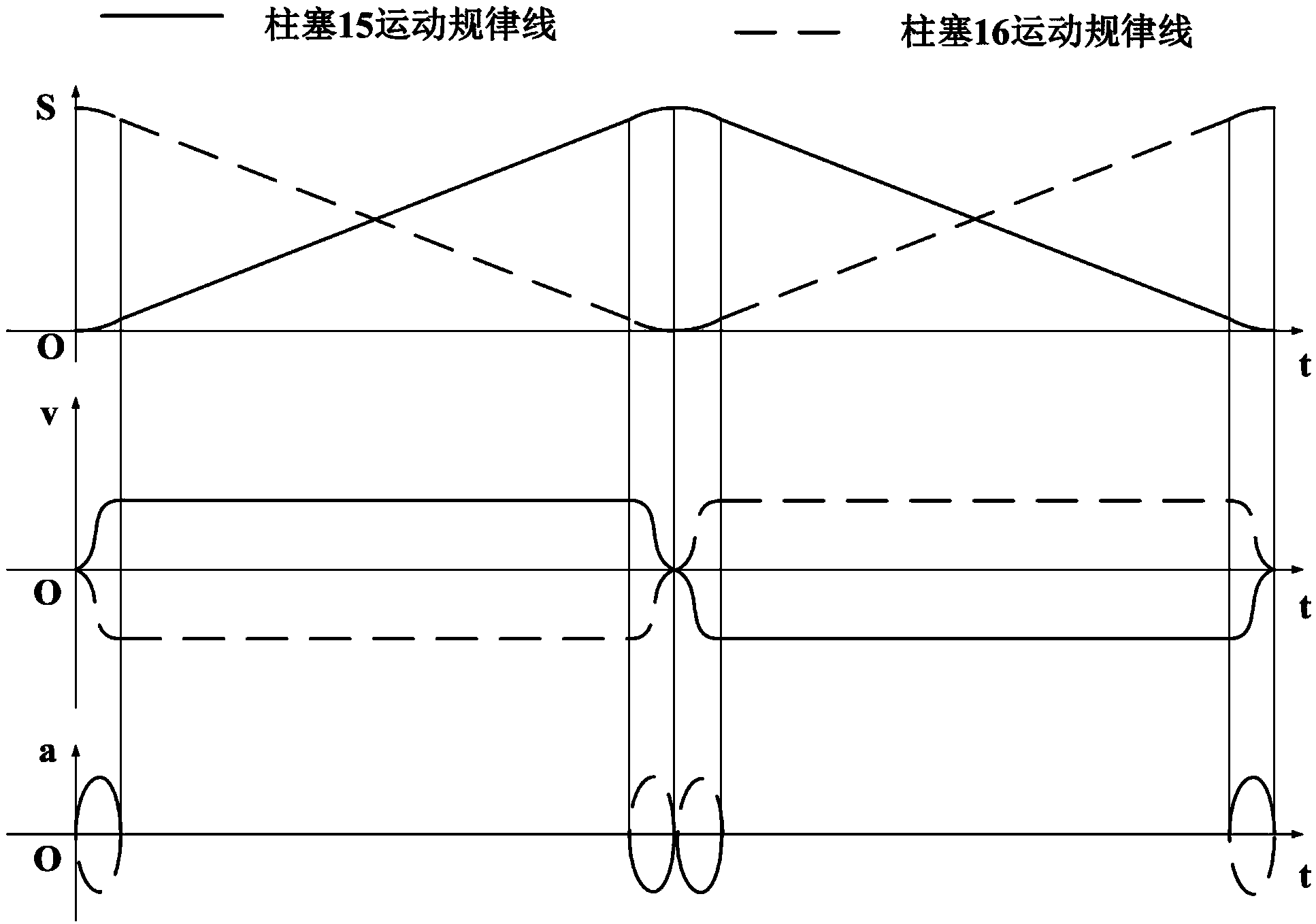 Digital quantitative continuous liquid injection pump