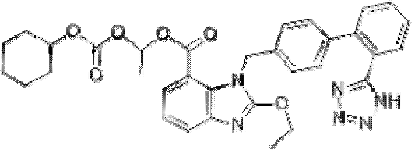 Brand new drug composition containing levamlodipine besylate and candesartan cilexetil and preparation method thereof