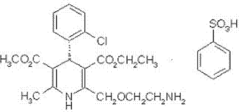 Brand new drug composition containing levamlodipine besylate and candesartan cilexetil and preparation method thereof