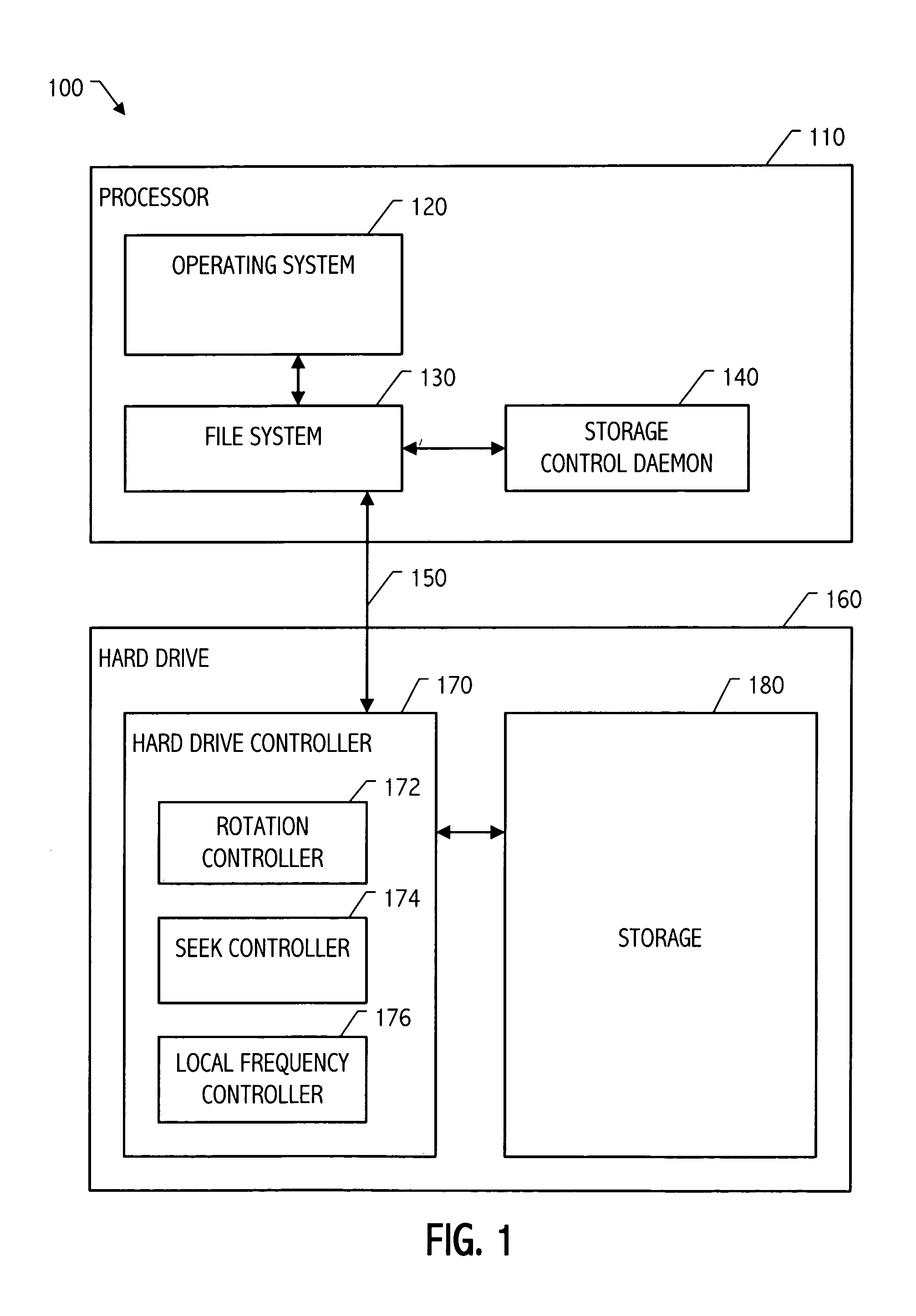 Storage device control responsive to operational characteristics of a system