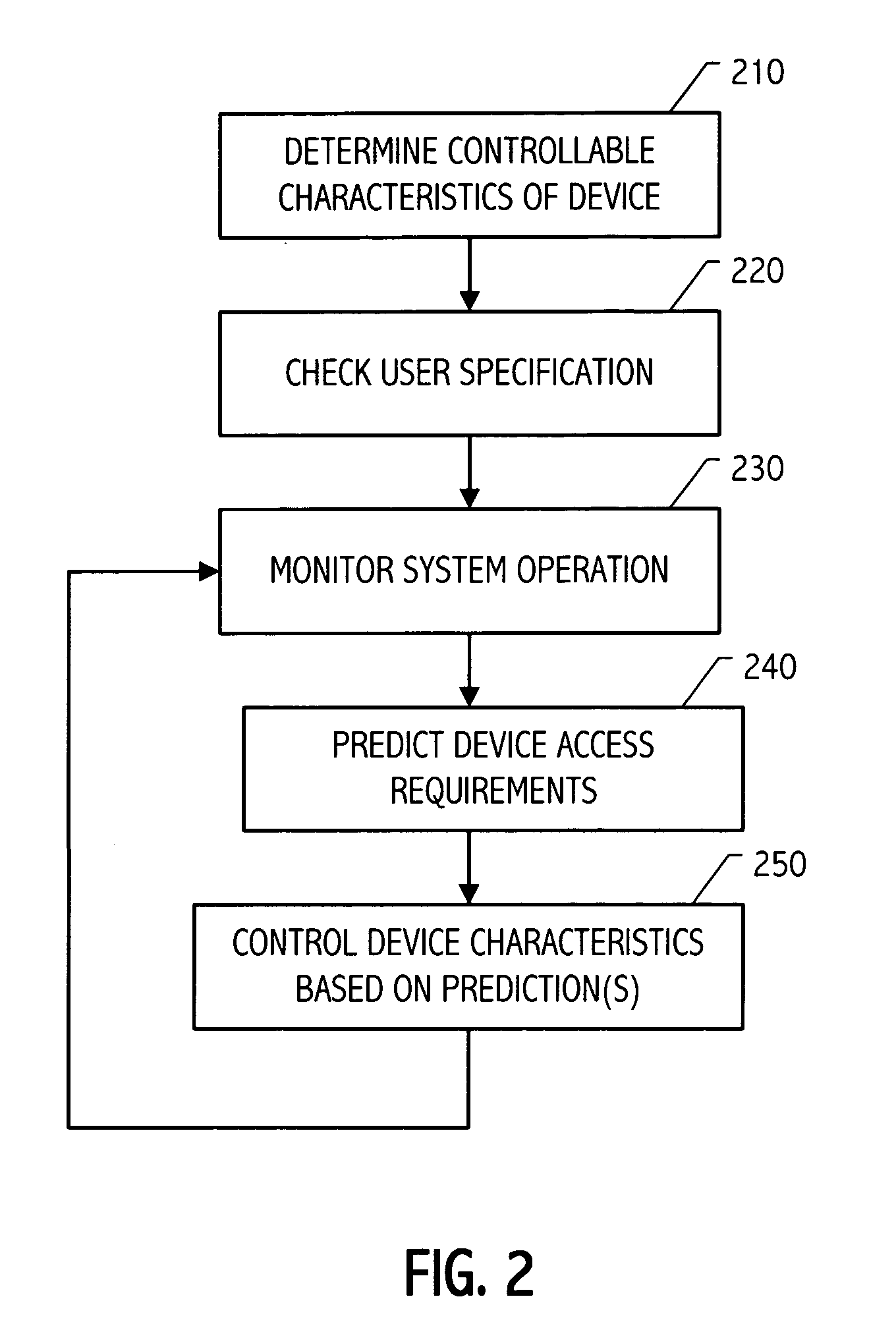 Storage device control responsive to operational characteristics of a system