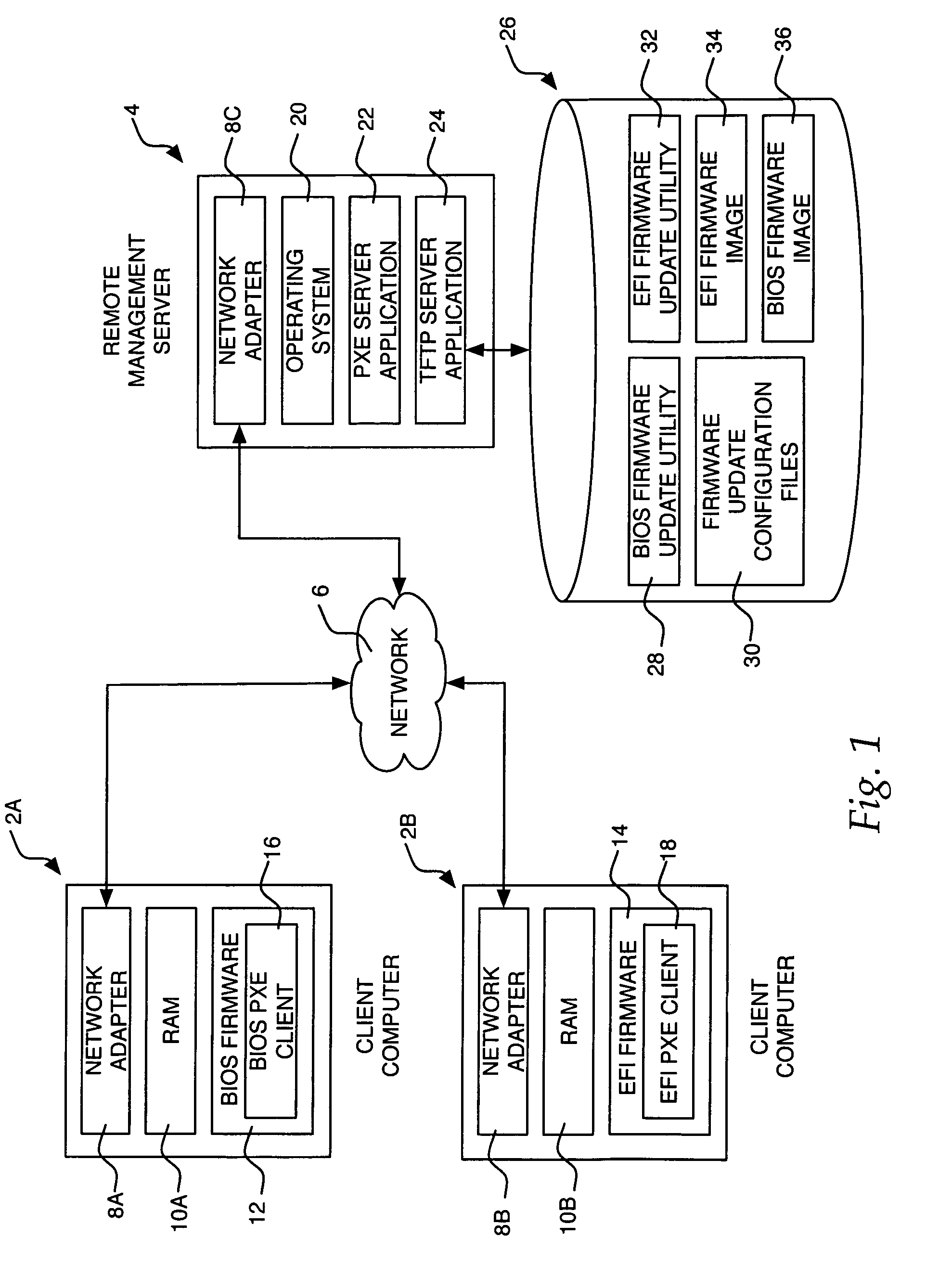 Method, system, and computer-readable medium for updating the firmware of a computing device via a communications network