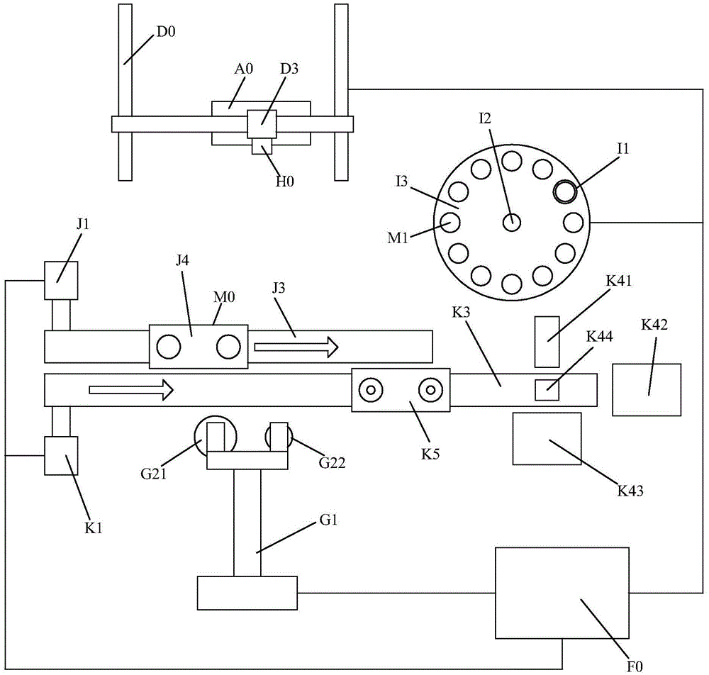 Full-automatic automobile instrument panel pointer cap head pressing system