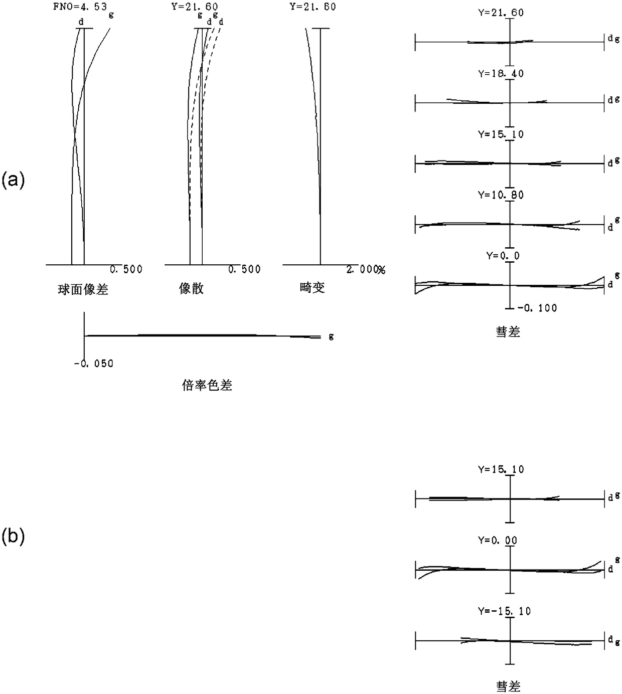 Variable power optical system, optical device, and method for producing variable power optical system