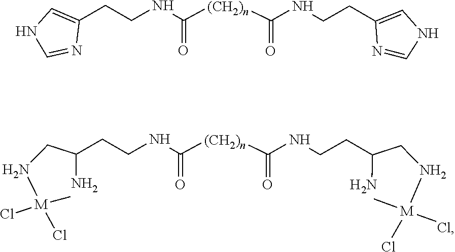 Dicarboxylic acid bisamide derivatives, use thereof, pharmaceutical composition based thereon and methods for producing dicarboxylic acid bisamide derivatives