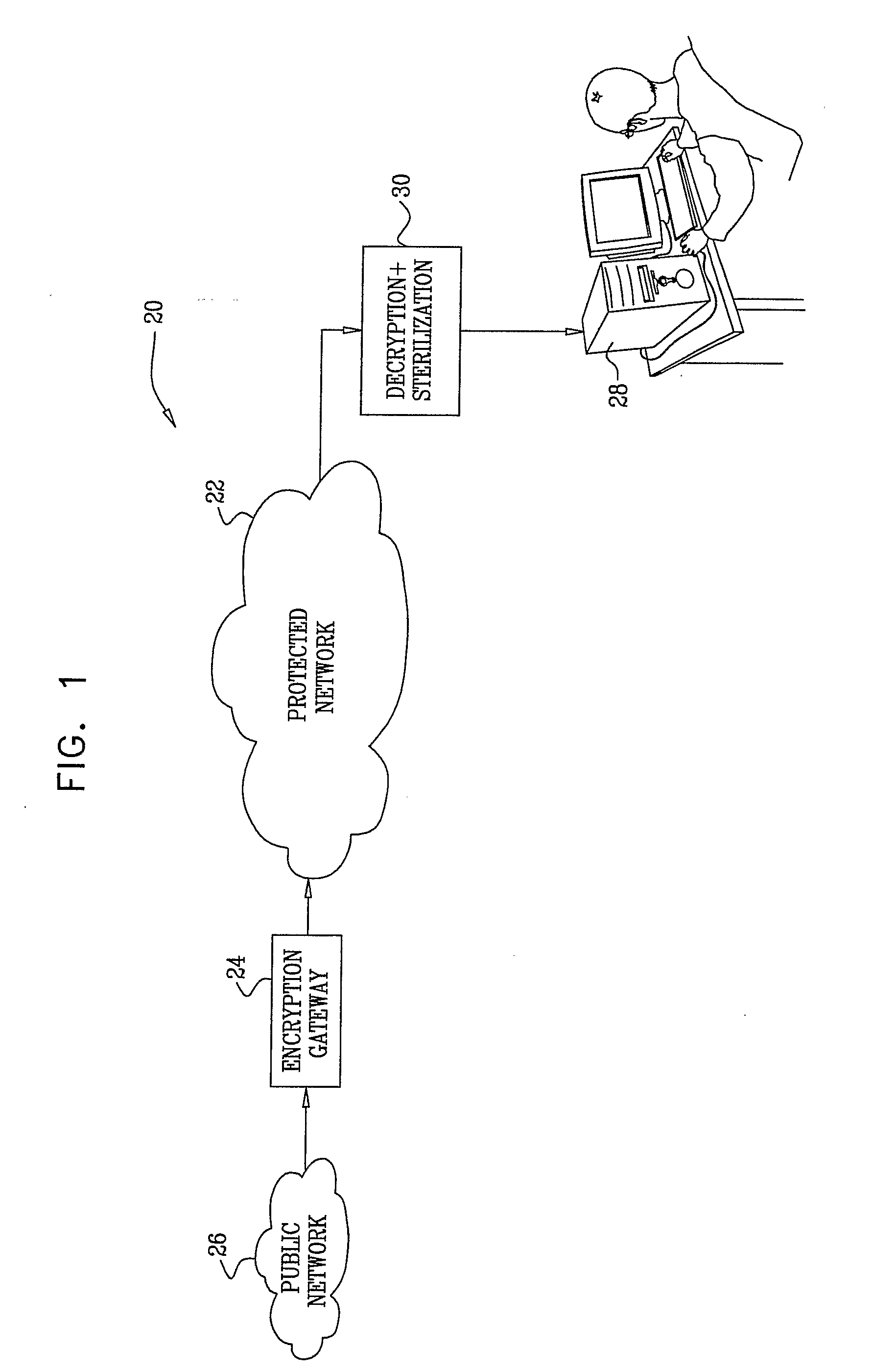 Encryption-based control of network traffic