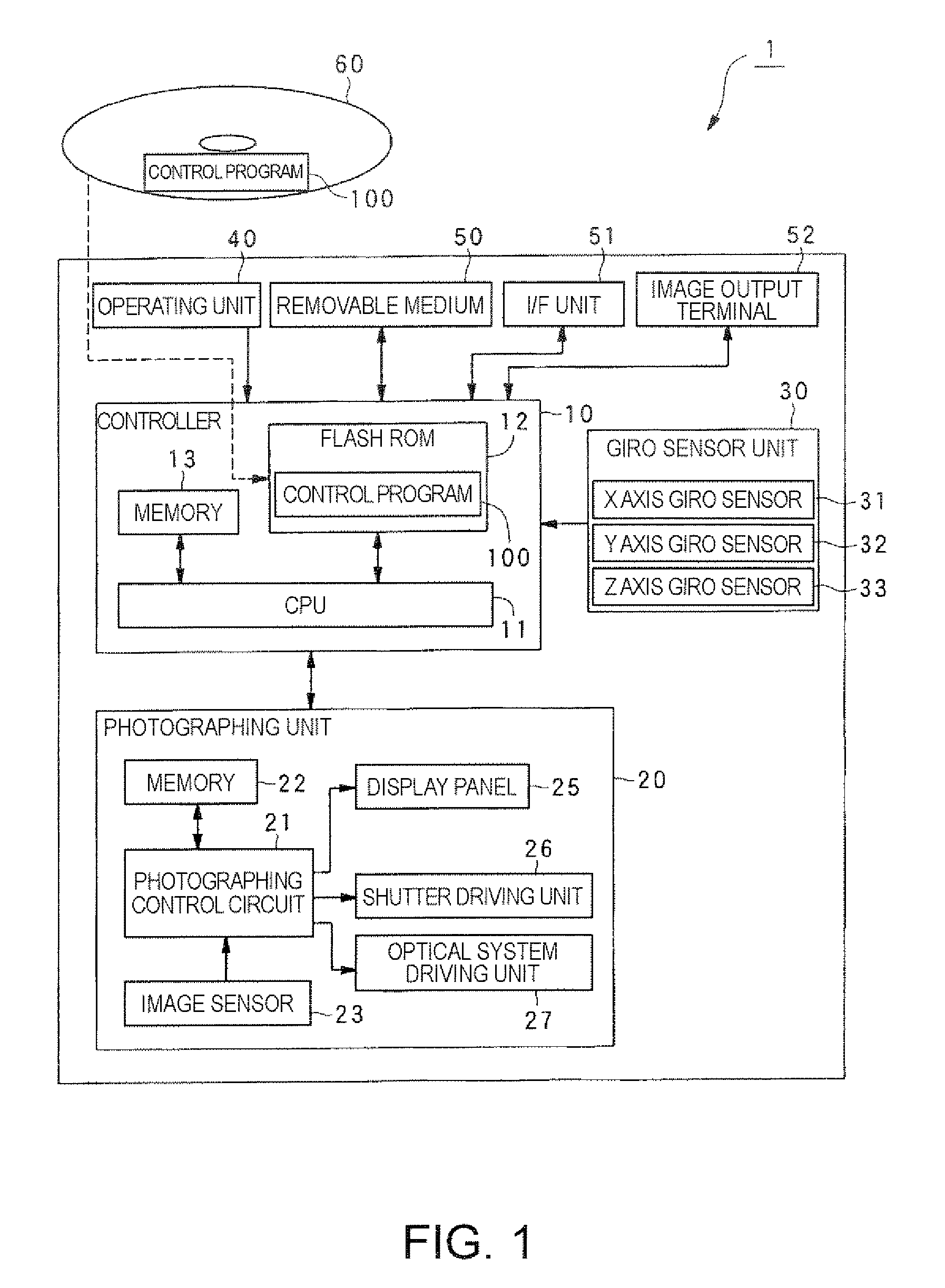 Controller, photographing equipment, control method of photographing equipment, and control program