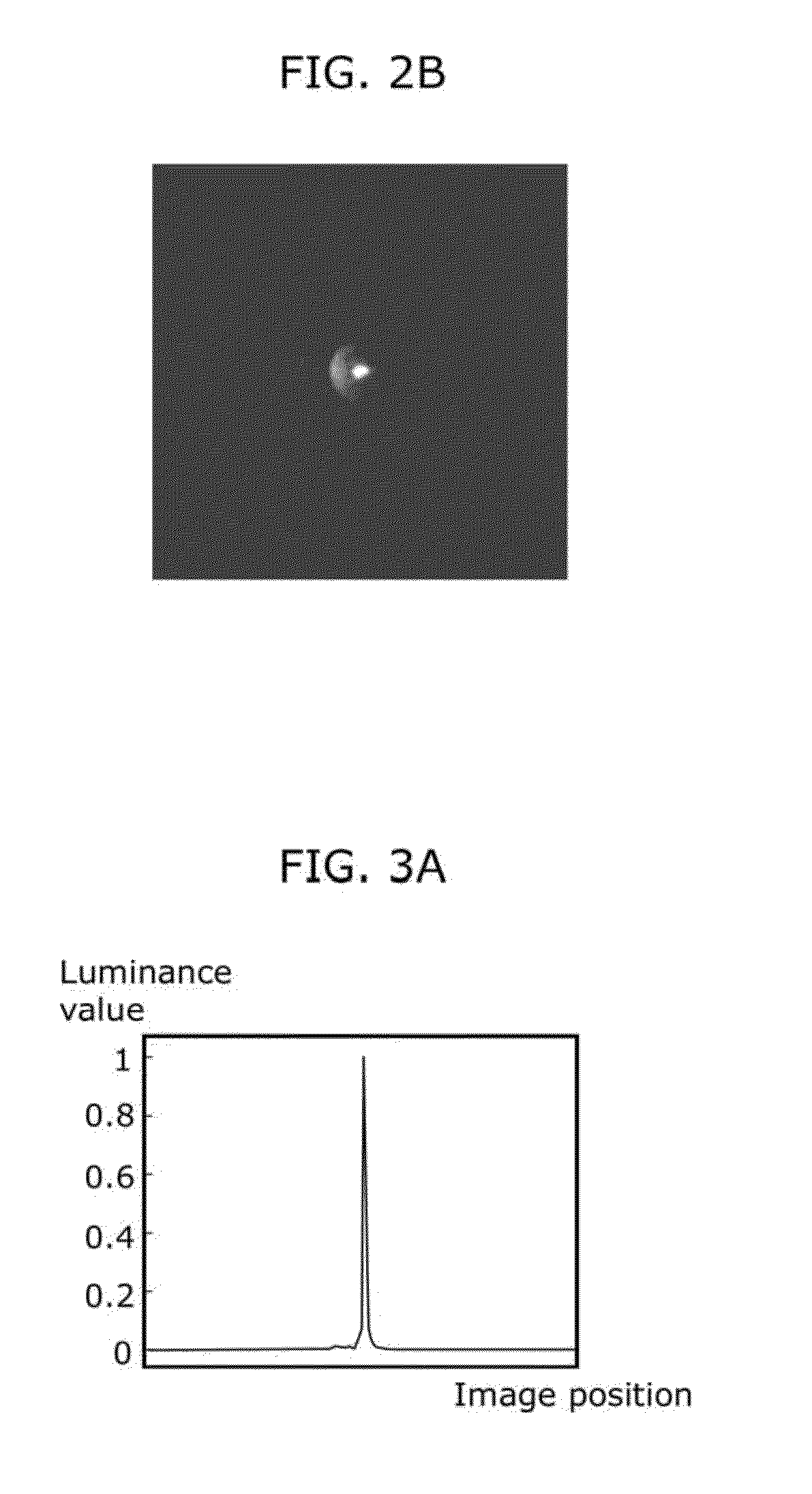 Image processing device, imaging device, and image processing method