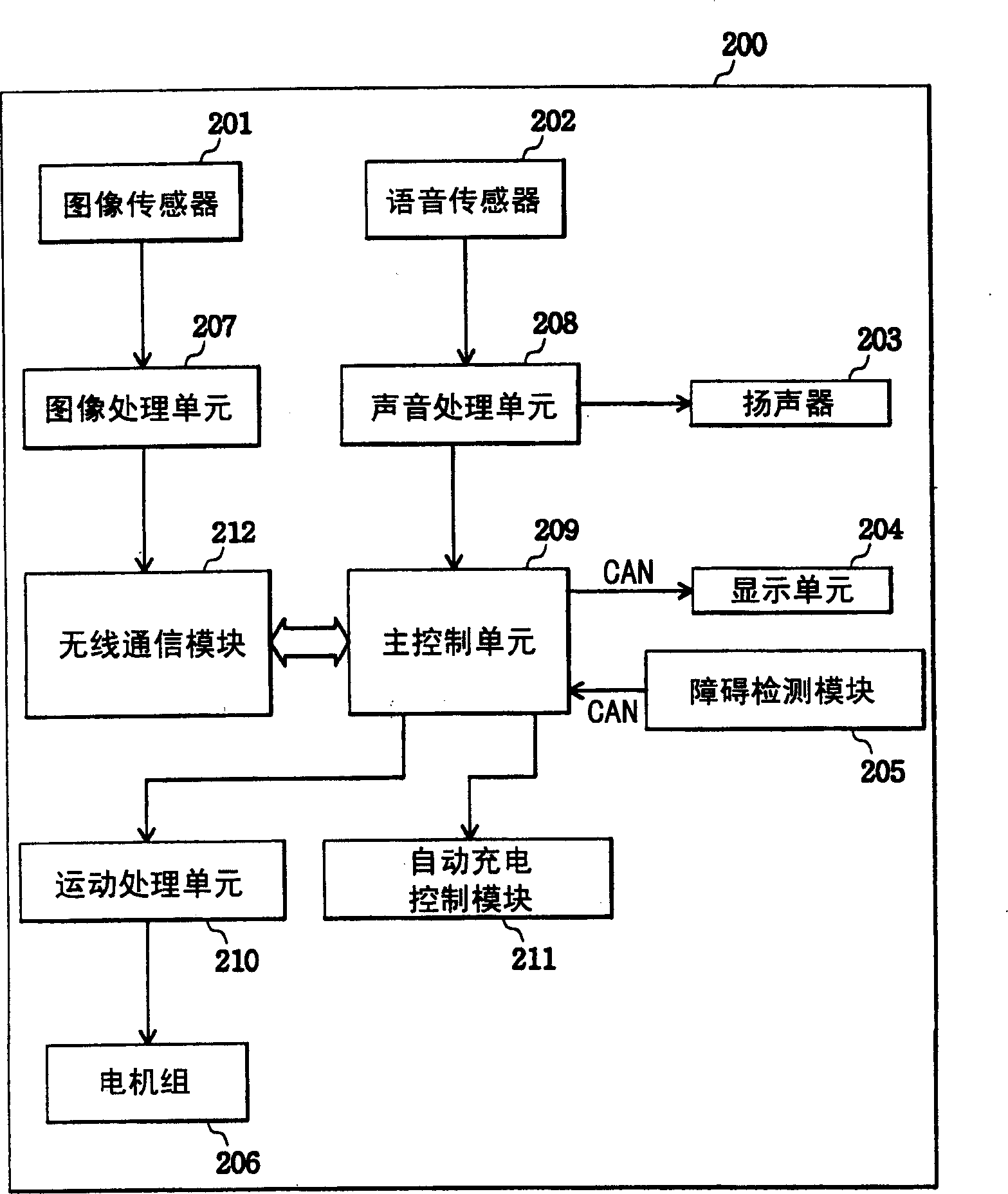 Home robot using home server, and home network system having the same