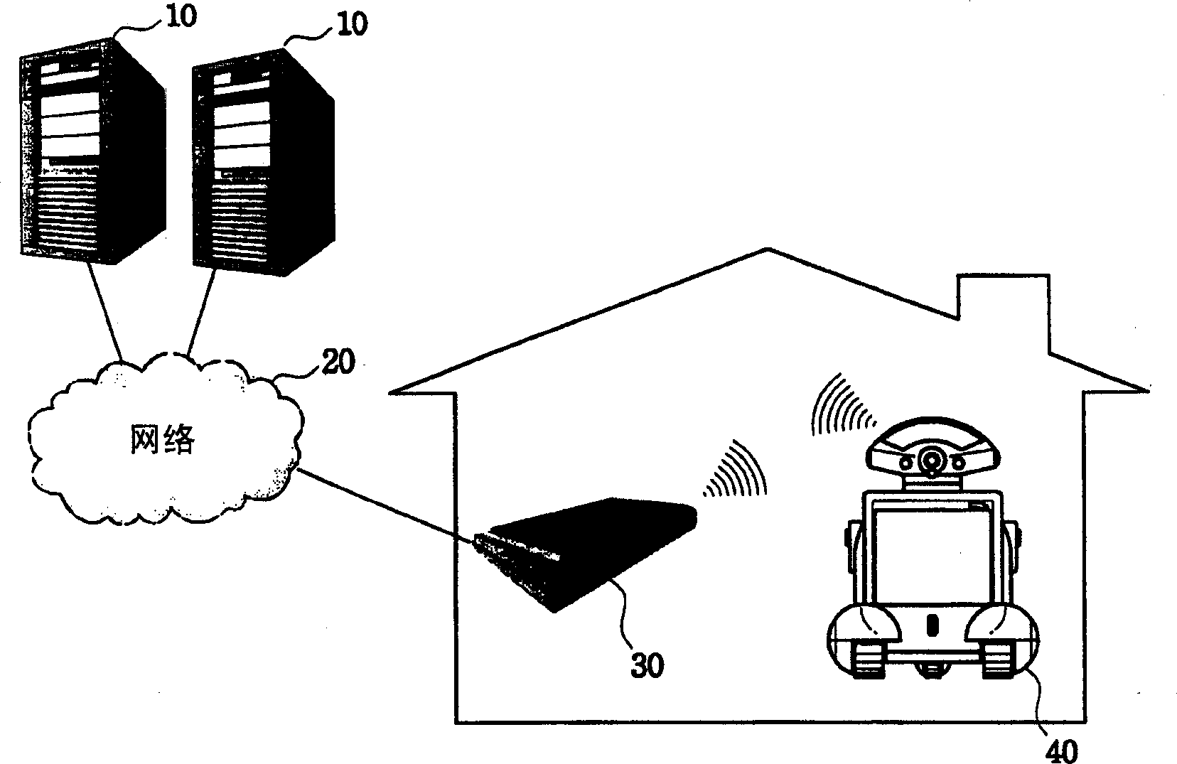 Home robot using home server, and home network system having the same