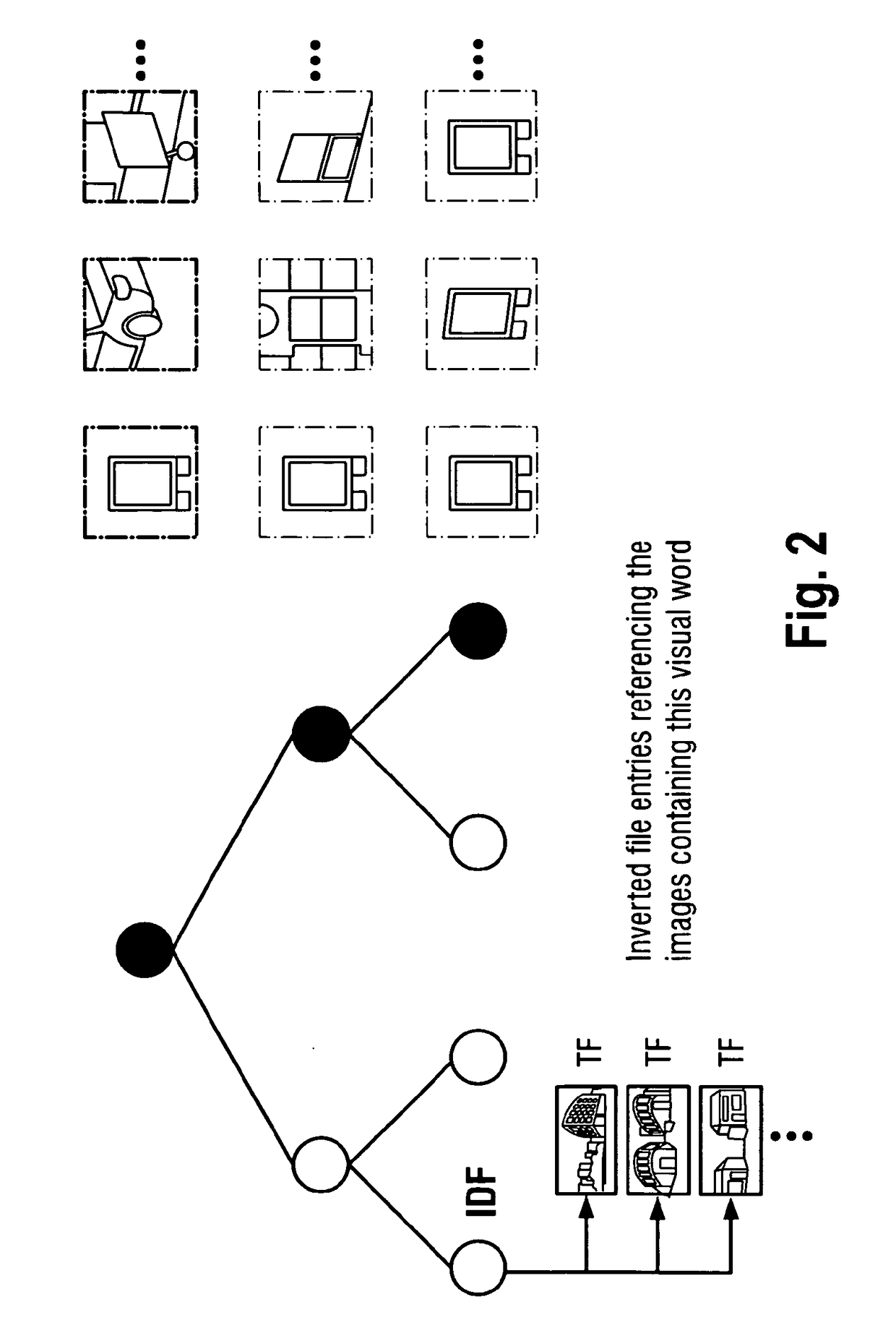 Visual localization method