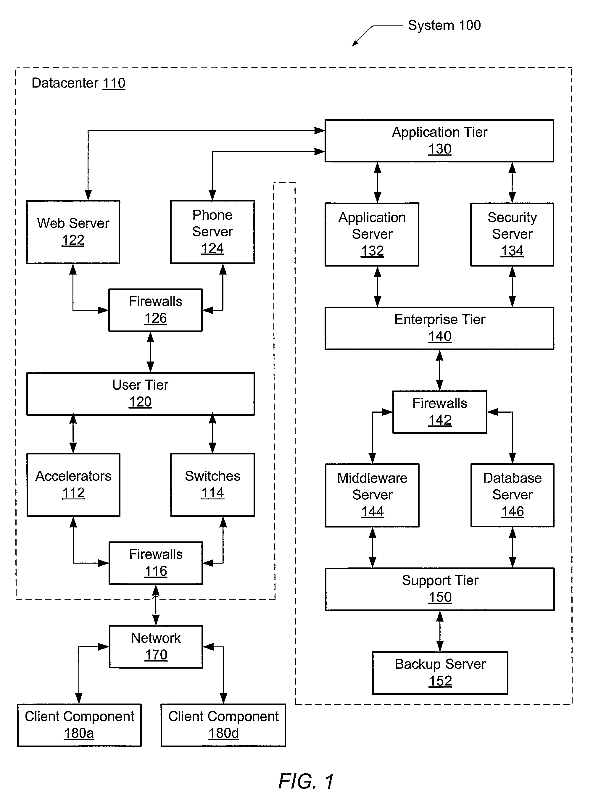 Security driver for hypervisors and operating systems of virtualized datacenters