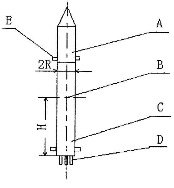 Improved scheme for thrust device of space rocket