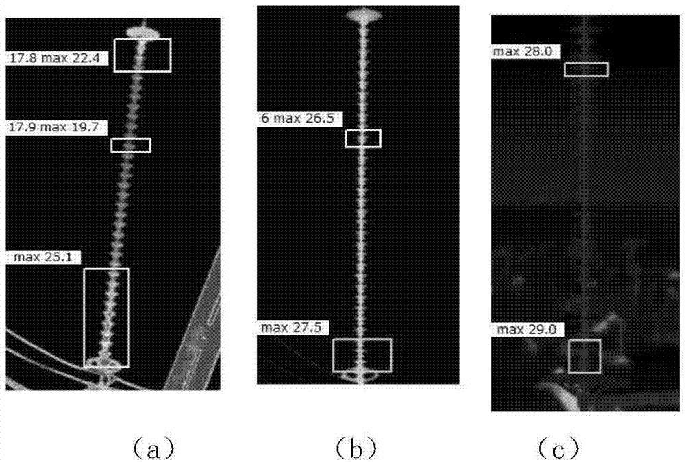 Infrared accurate temperature measurement-based composite insulator insulation defect detection method