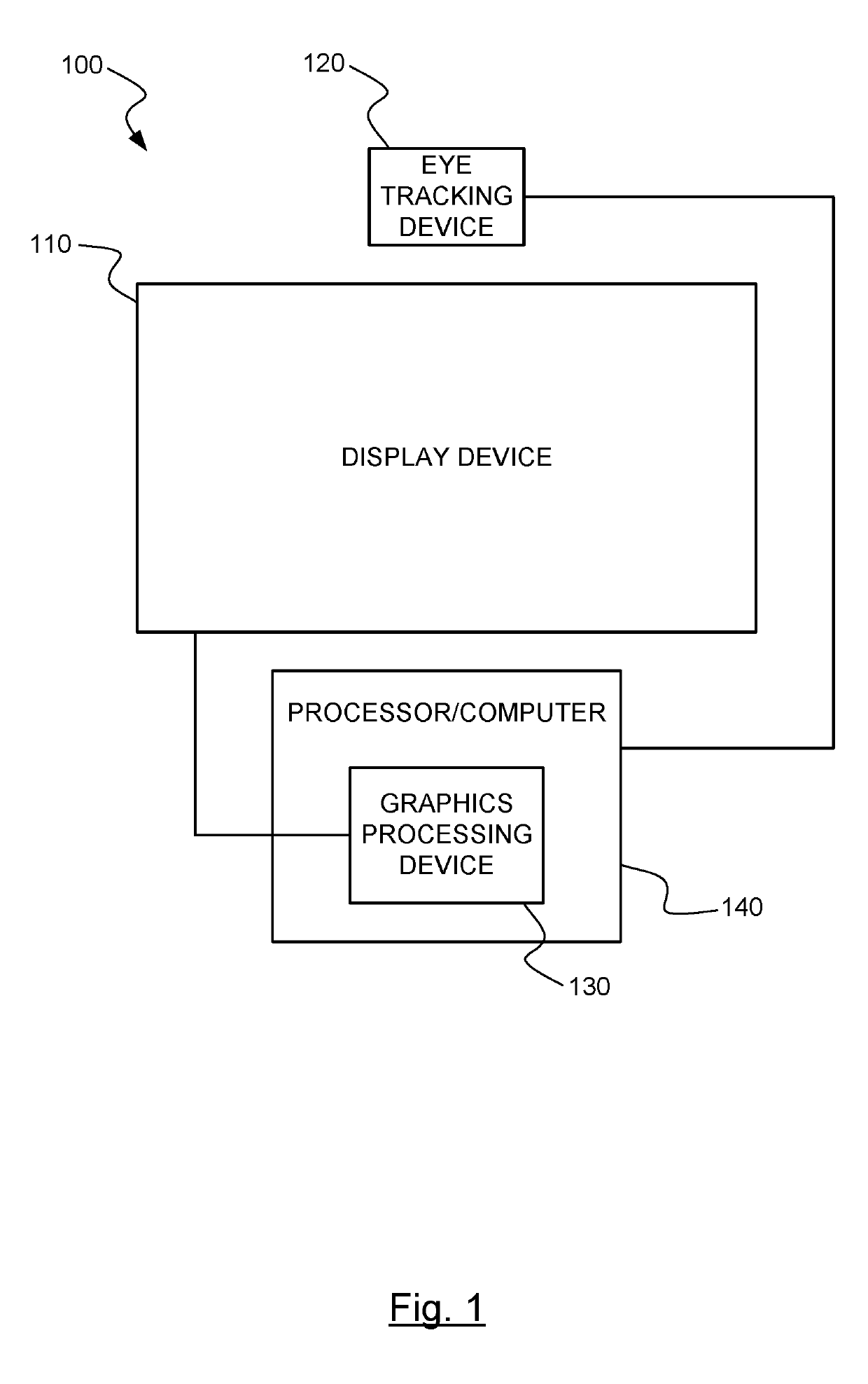 Targeting saccade landing prediction using visual history