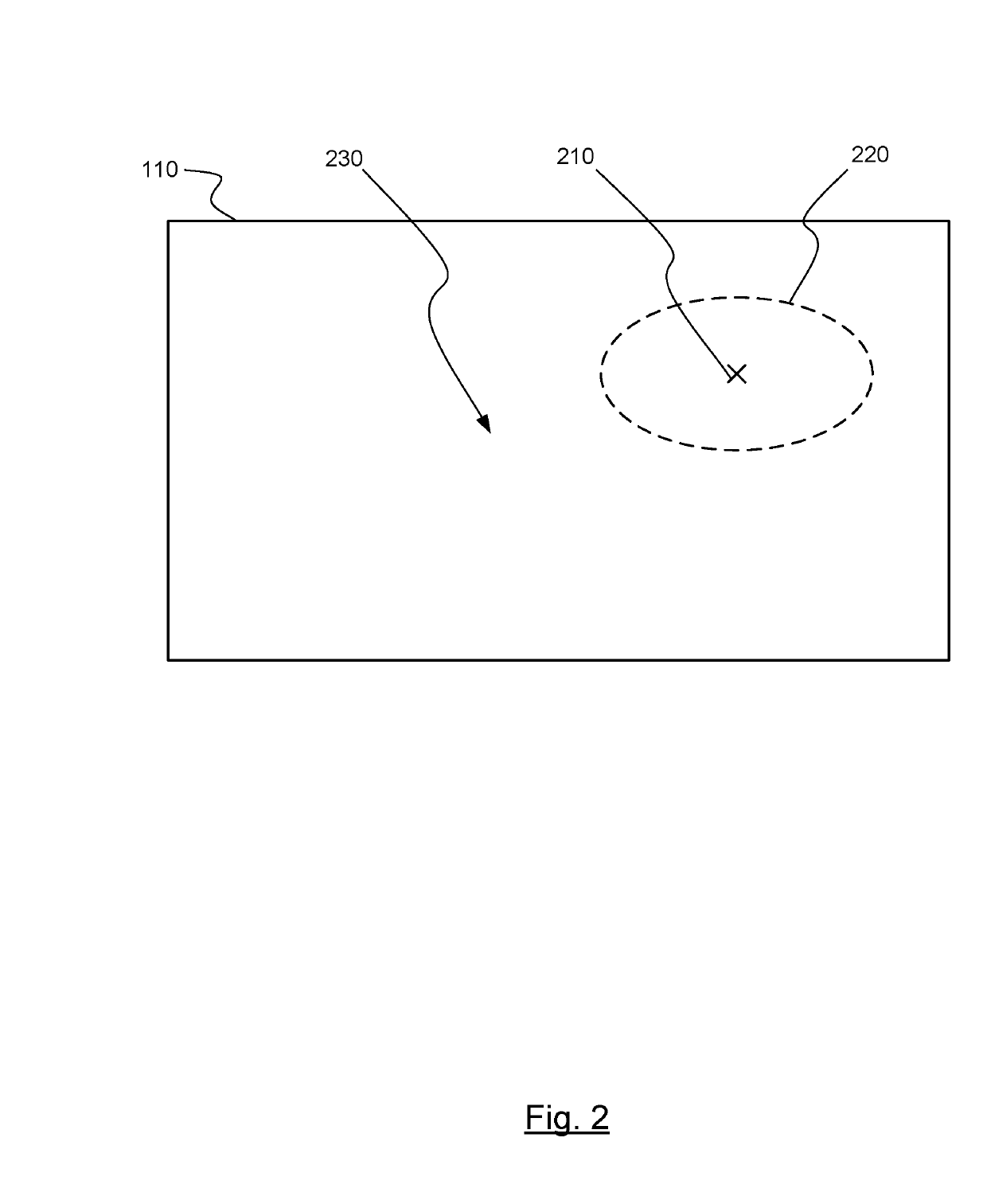 Targeting saccade landing prediction using visual history