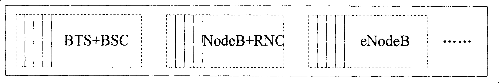 Processing method and system for implementation of net element collocation in multi-standard communication system