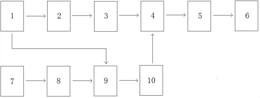 Electromagnetic loading based online measurement system for acoustoelasticity coefficient of metal plate