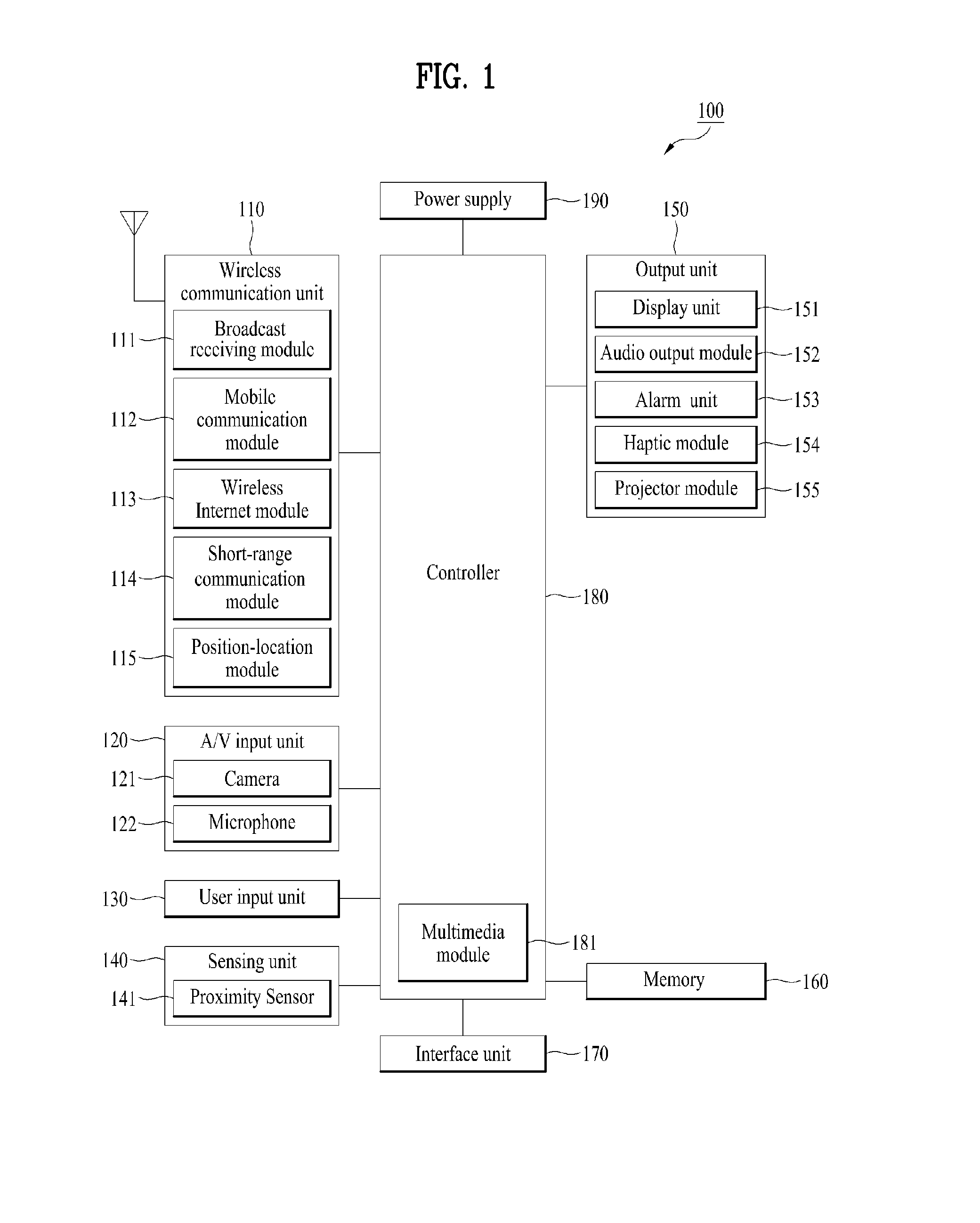 Apparatus and method for measuring location of user equipment located indoors in wireless network