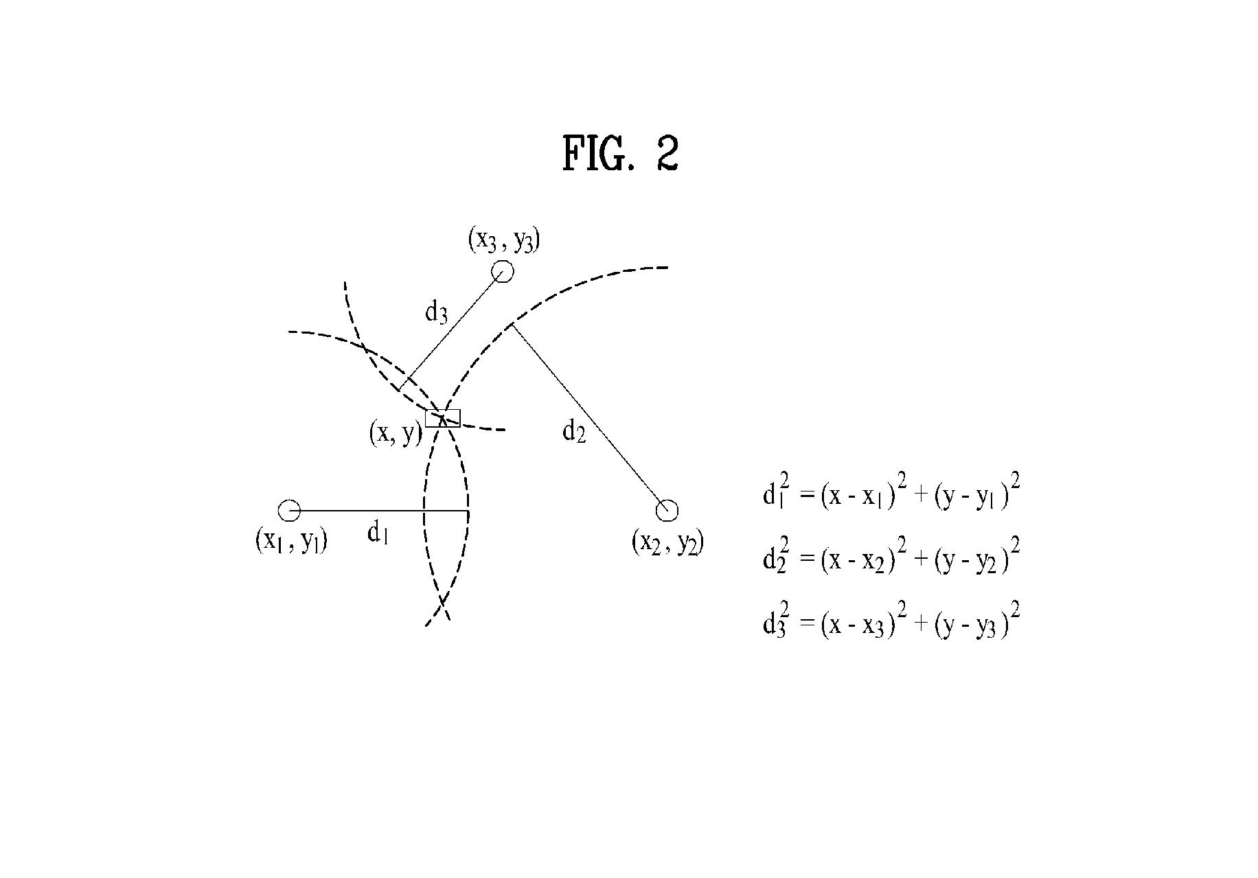 Apparatus and method for measuring location of user equipment located indoors in wireless network