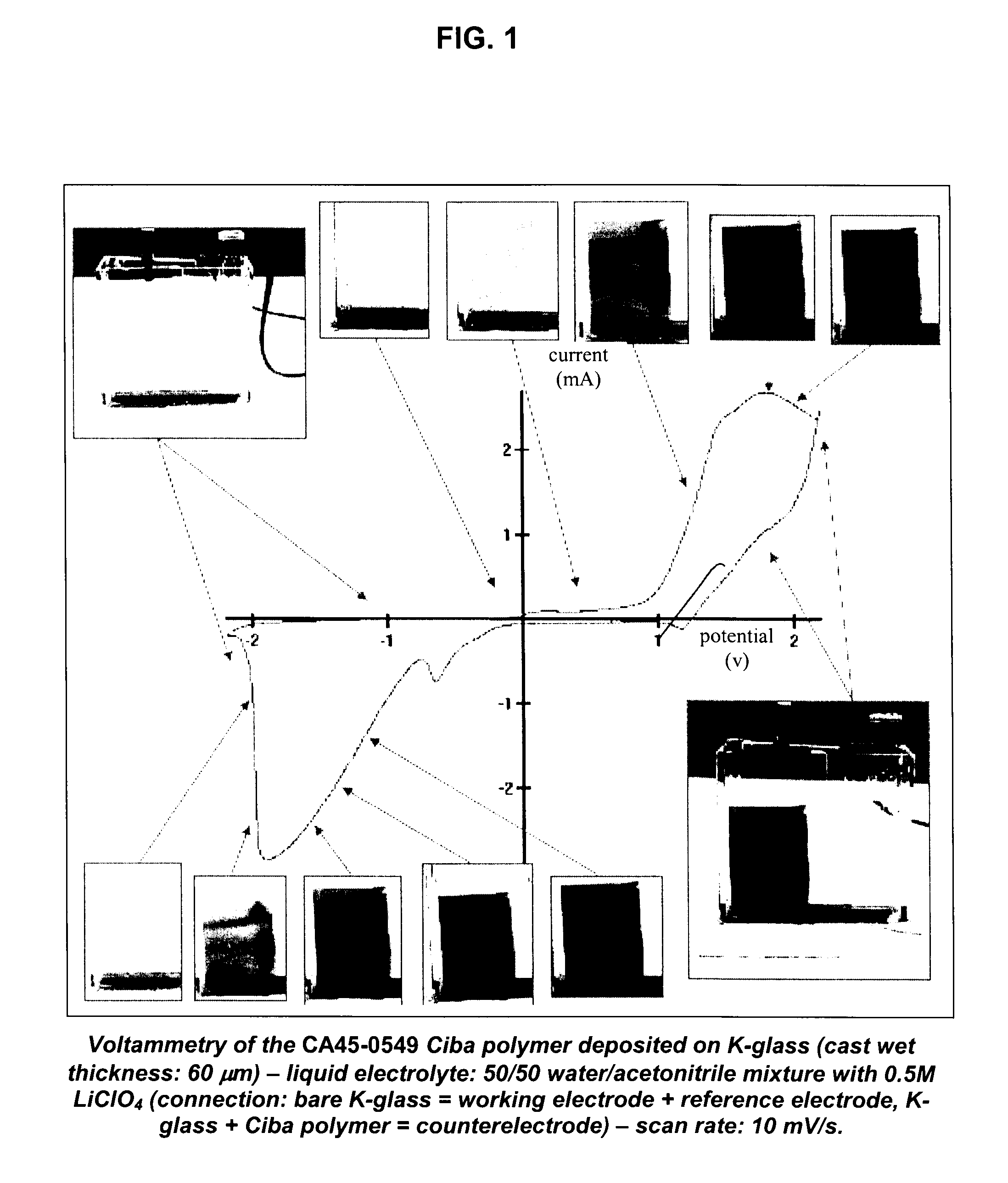 Electrochromic layers, device and process of producing same