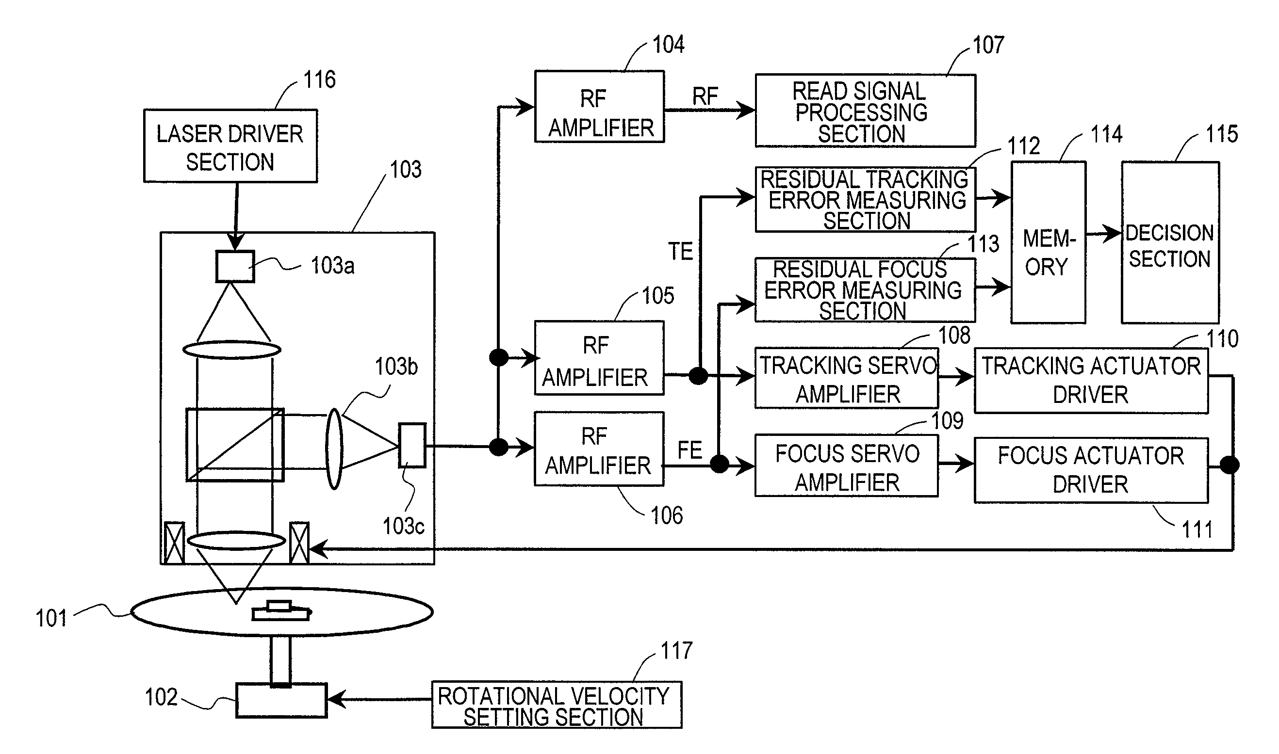 Method for inspecting optical information recording medium, inspection apparatus, optical information recording medium and recording method